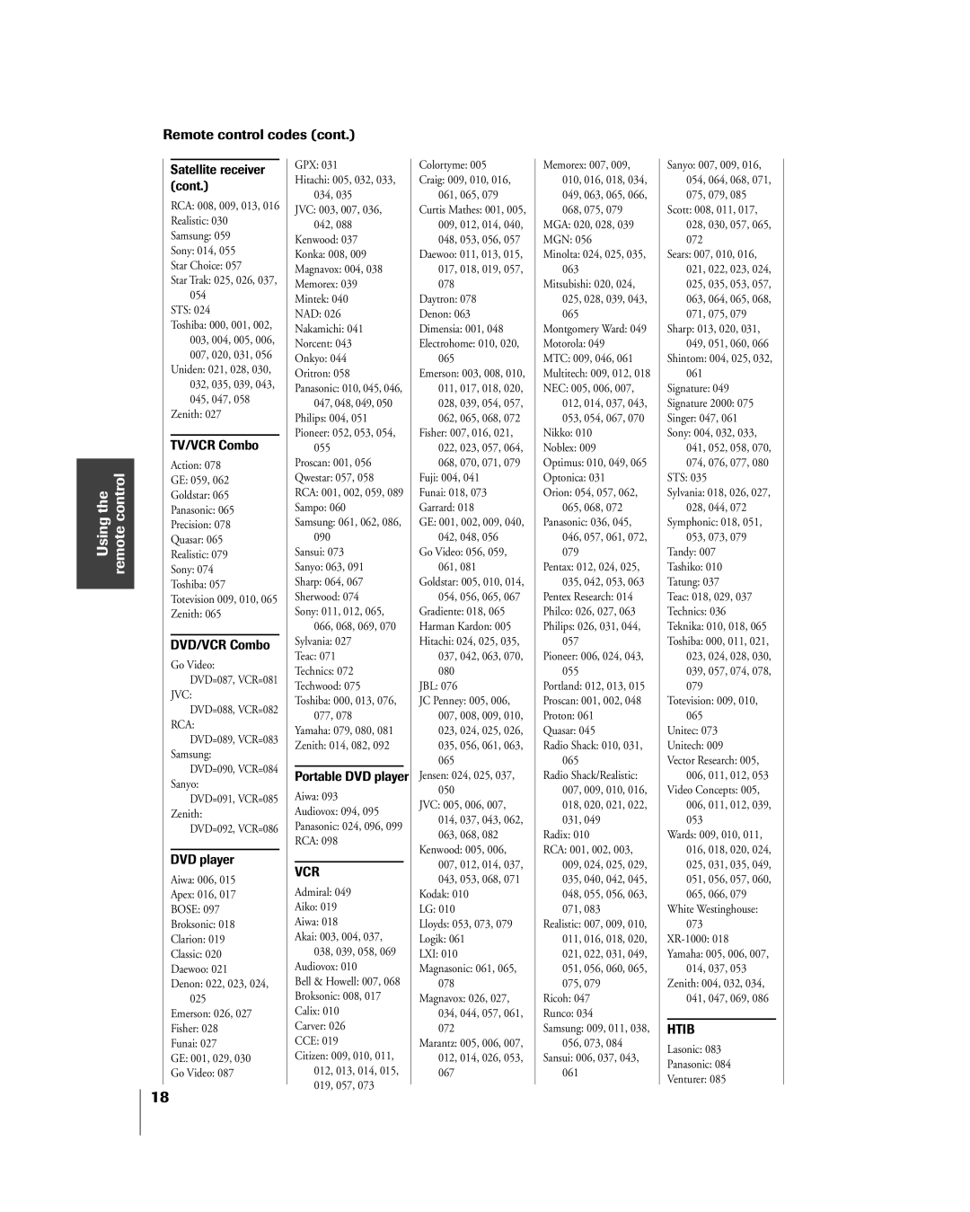 Toshiba 32HL85 owner manual Remote control codes 