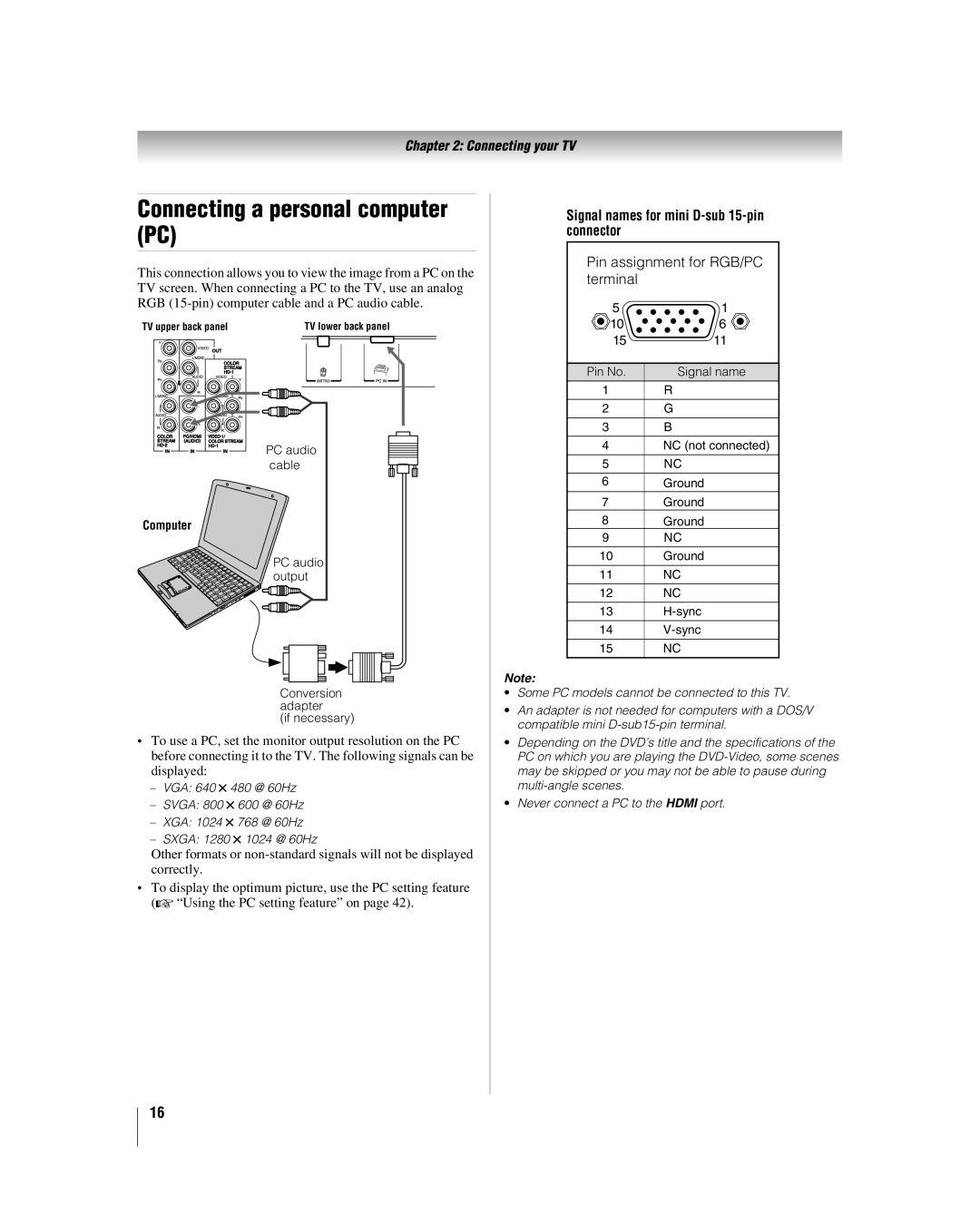 Toshiba 37HL86, 32HL86, 26HL86 manual Connecting a personal computer PC, Signal names for mini D-sub 15-pin connector 