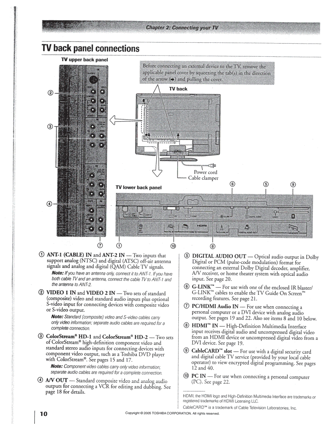 Toshiba 32HL95, 37HL95 manual 