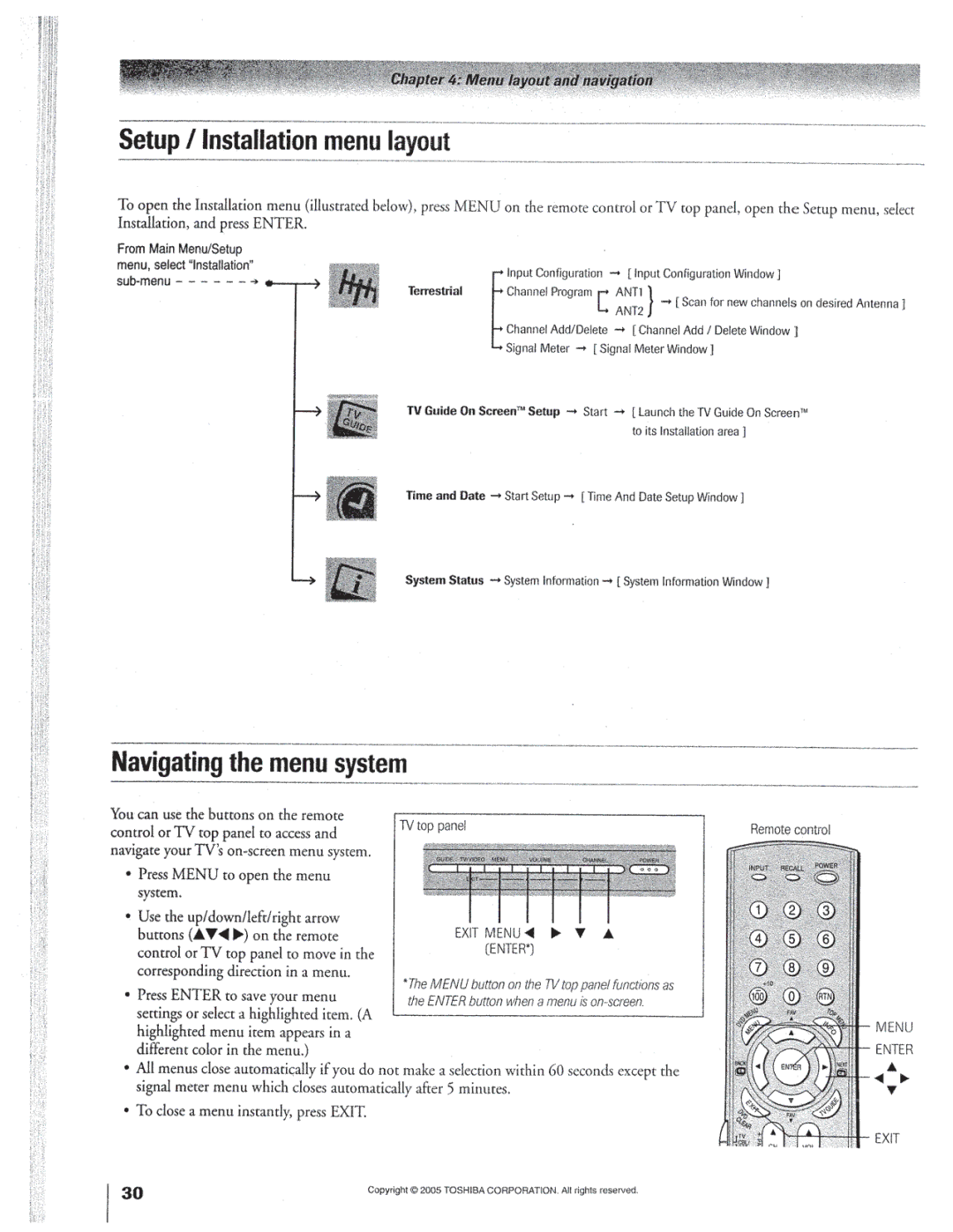 Toshiba 32HL95, 37HL95 manual 