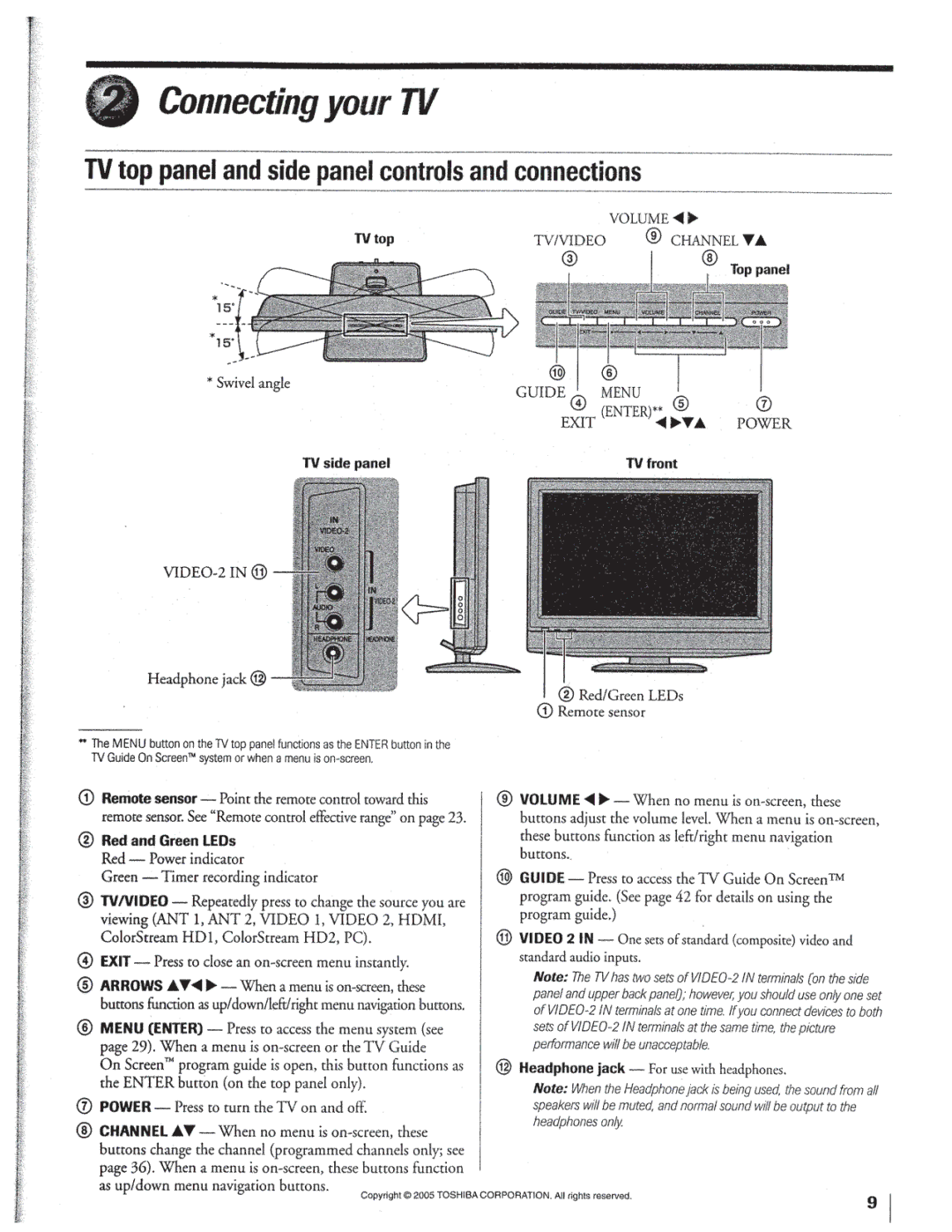 Toshiba 37HL95, 32HL95 manual 