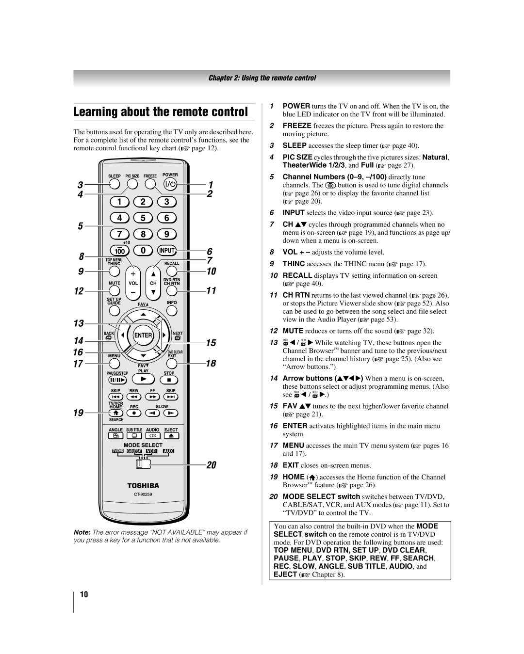 Toshiba 32HLV66 manual TheaterWide 1/2/3, and Full, Rec, Slow, Angle, Sub Title, Audio, Eject Chapter 