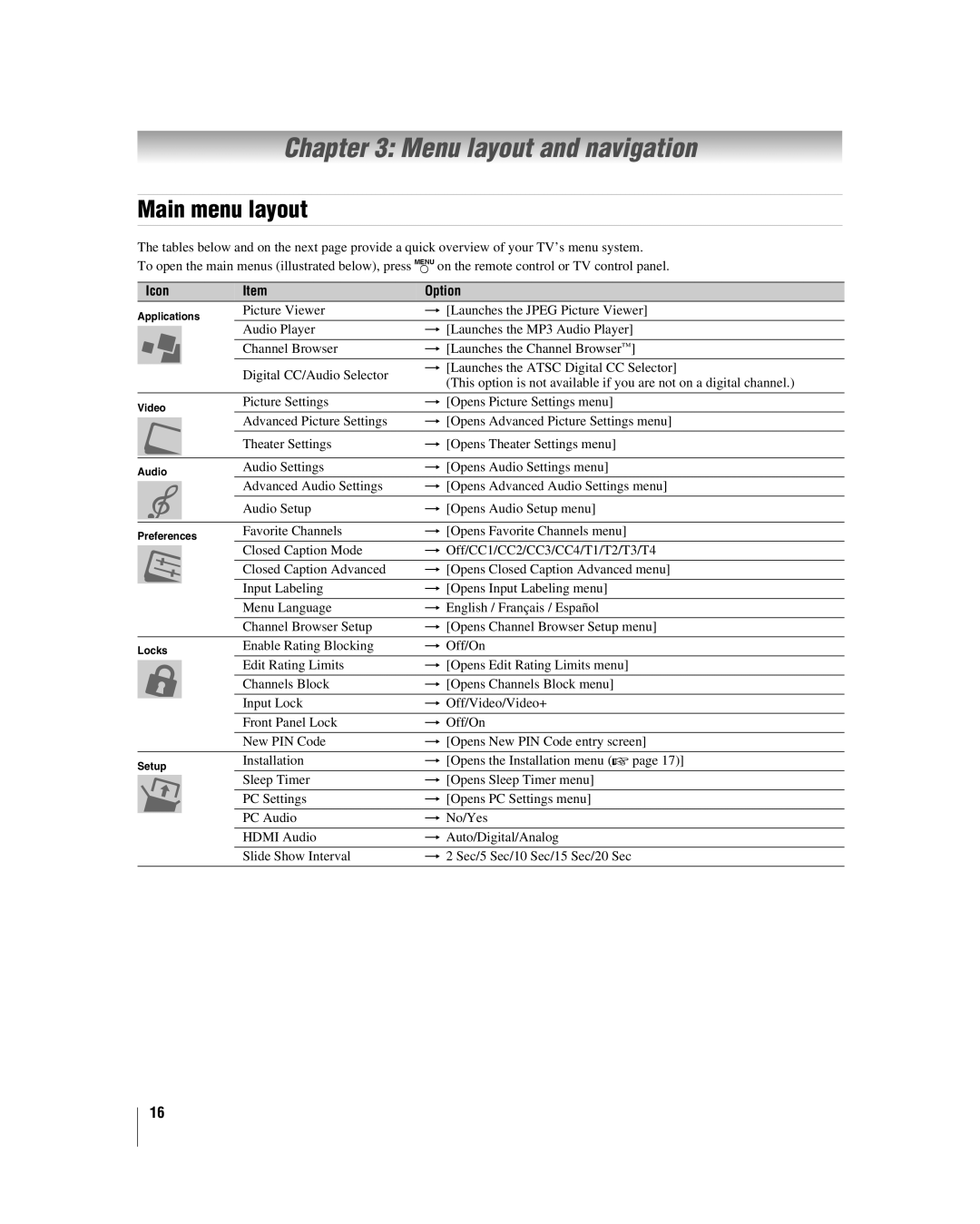 Toshiba 32HLV66 manual Menu layout and navigation, Main menu layout, Icon Option 