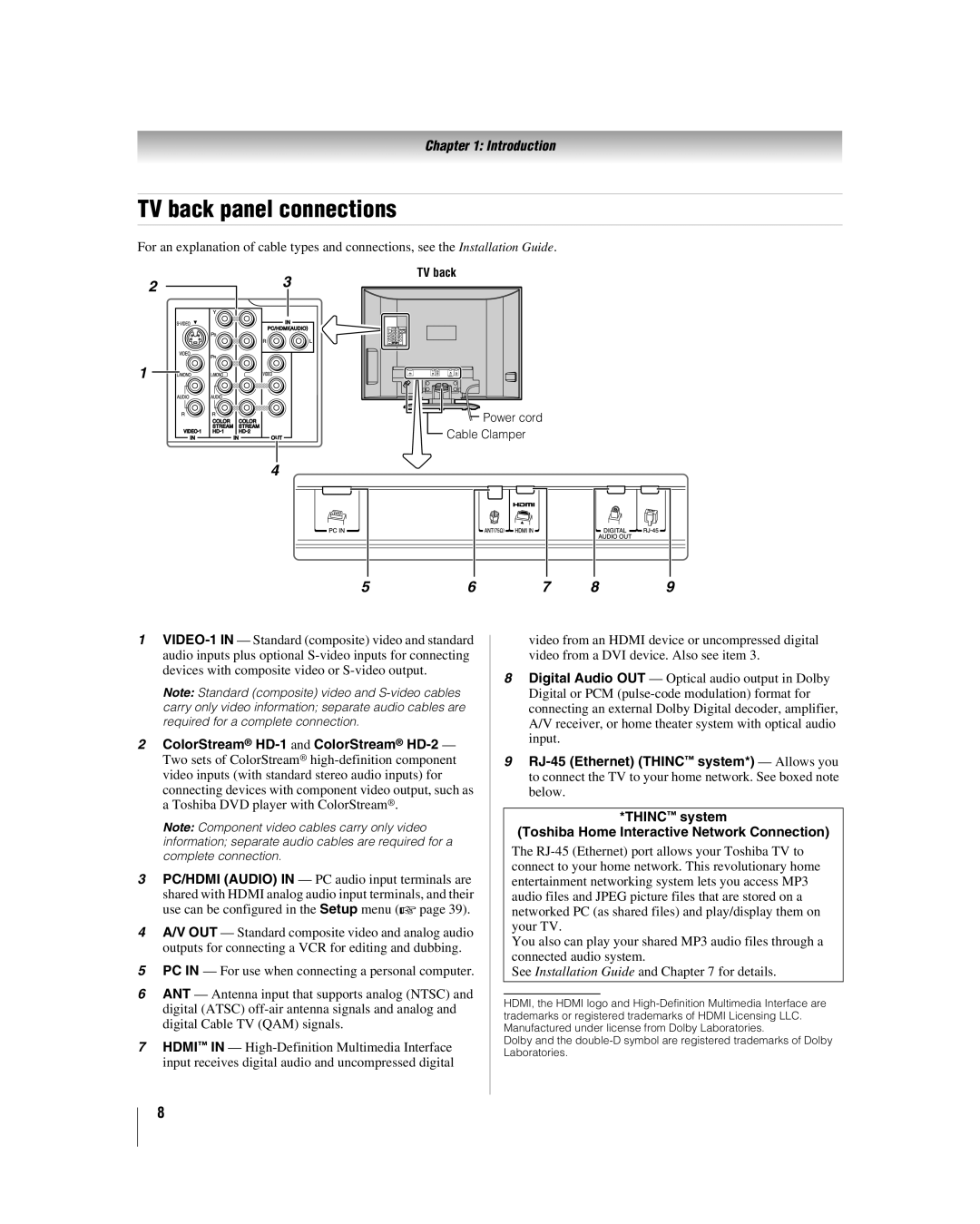 Toshiba 32HLV66 manual TV back panel connections, ColorStream HD-1 and ColorStream HD-2 