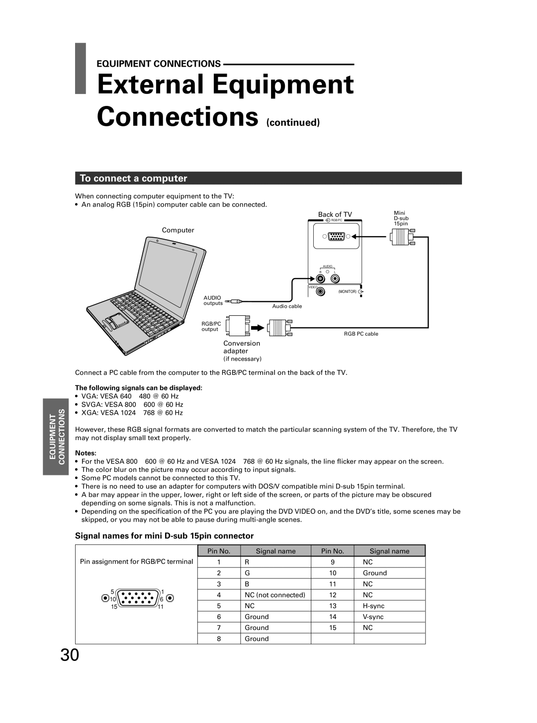 Toshiba 32JW8UA owner manual To connect a computer, Following signals can be displayed 