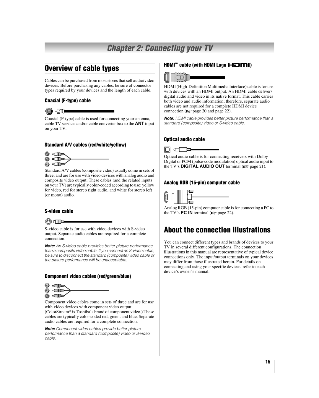 Toshiba 32LV37U, 32LV17U manual Connecting your TV, Overview of cable types, About the connection illustrations 