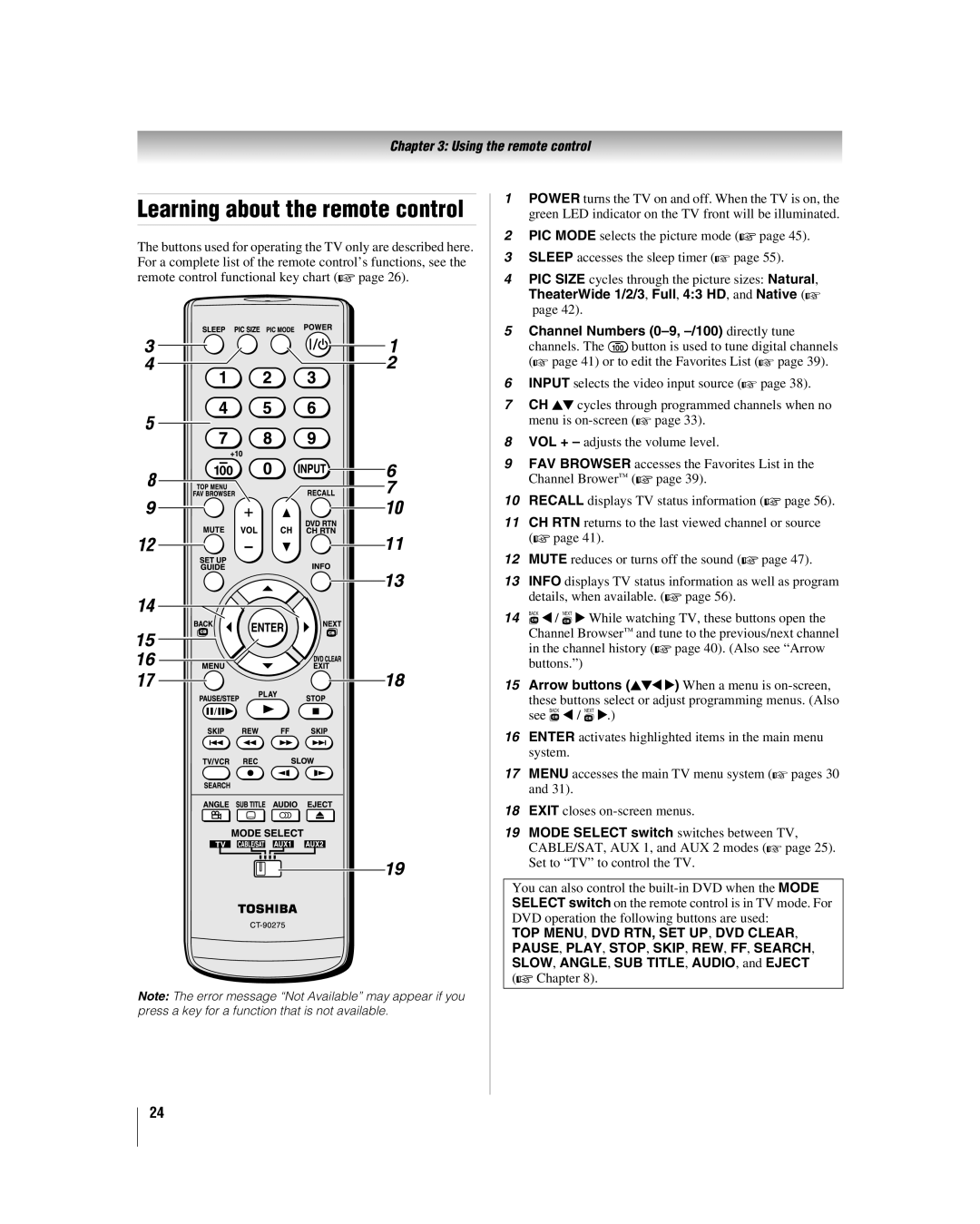 Toshiba 32LV17U manual Learning about the remote control, Using the remote control, Top Menu, Dvd Rtn, Set Up, Dvd Clear 