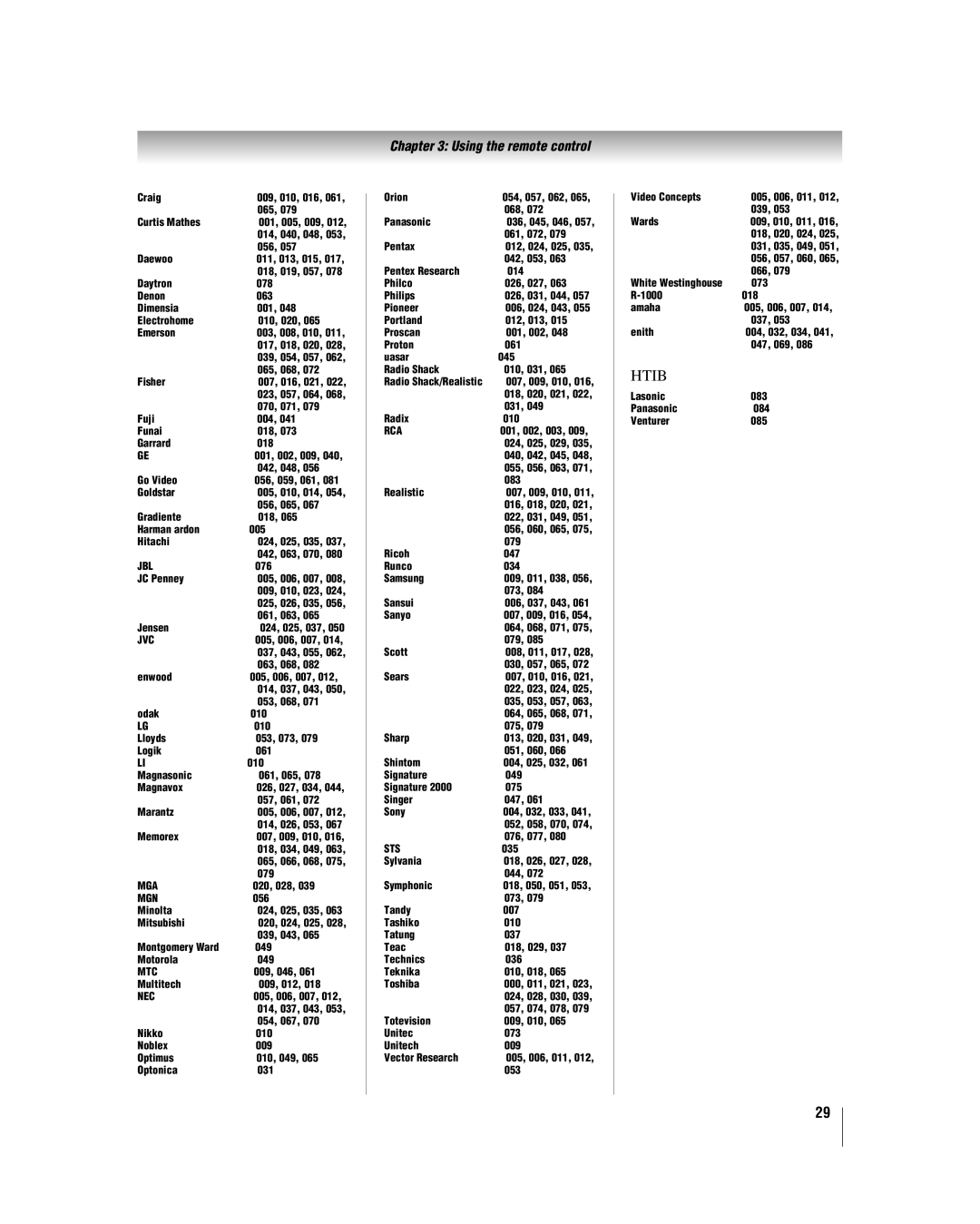 Toshiba 26LV67, 32LV67U manual Htib 