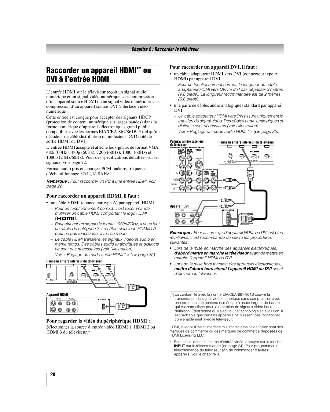 Toshiba 26LV67, 32LV67U manual Pour raccorder un appareil HDMI, il faut, Pour regarder la vidéo du périphérique Hdmi 