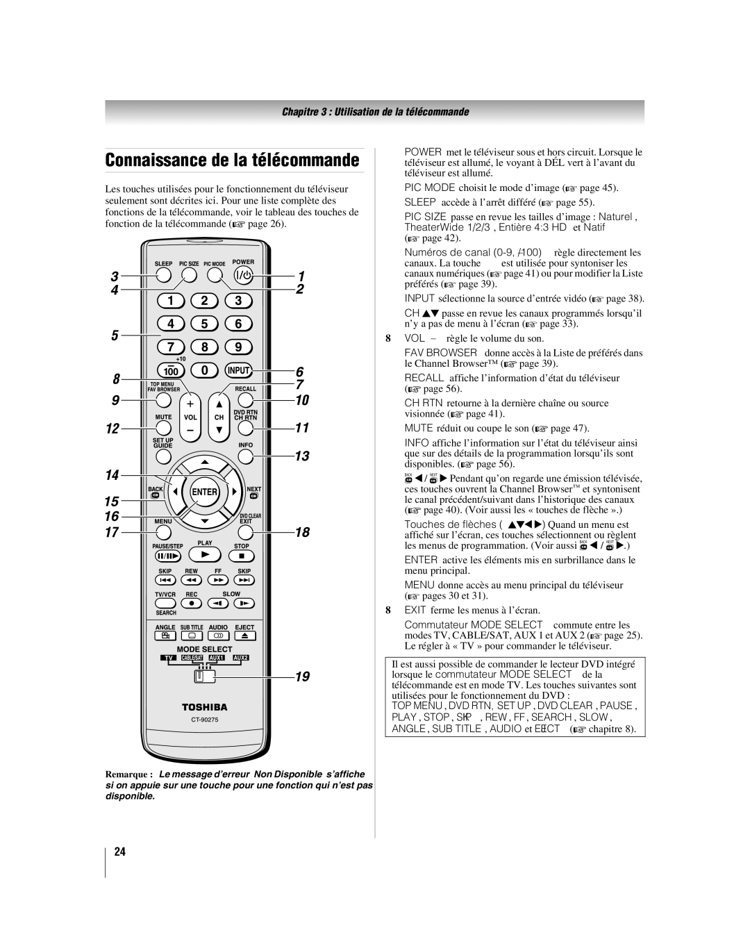 Toshiba 32LV67U, 26LV67 manual Connaissance de la télécommande, Touches de flèches BbC c Quand un menu est 