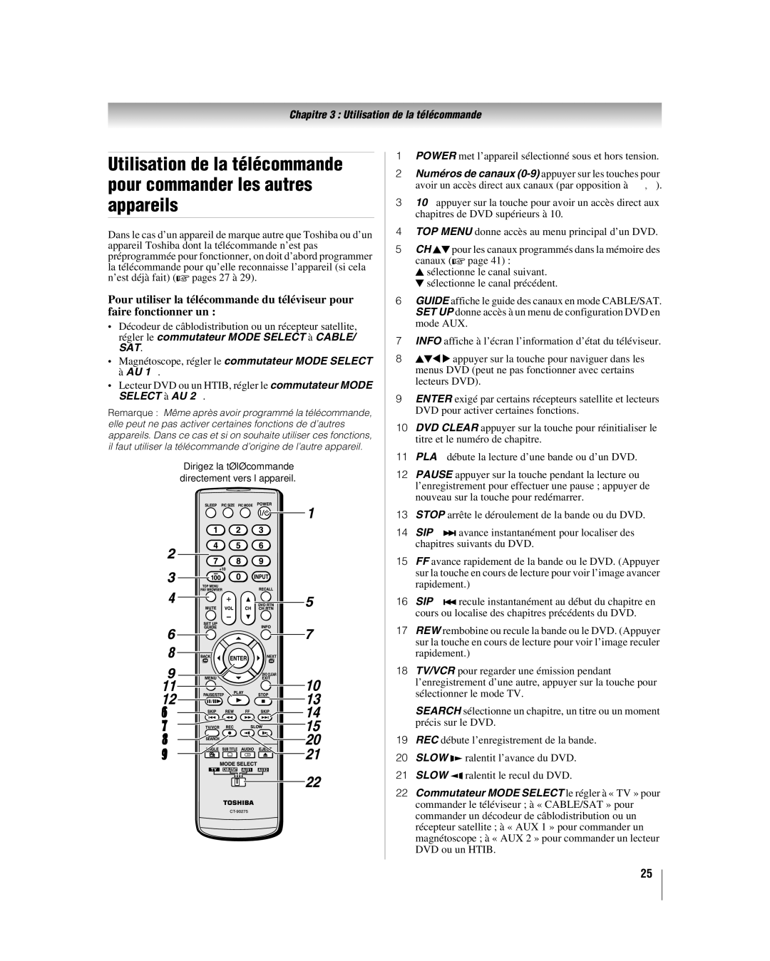 Toshiba 32LV67U, 26LV67 manual Aux, Power met l’appareil sélectionné sous et hors tension 