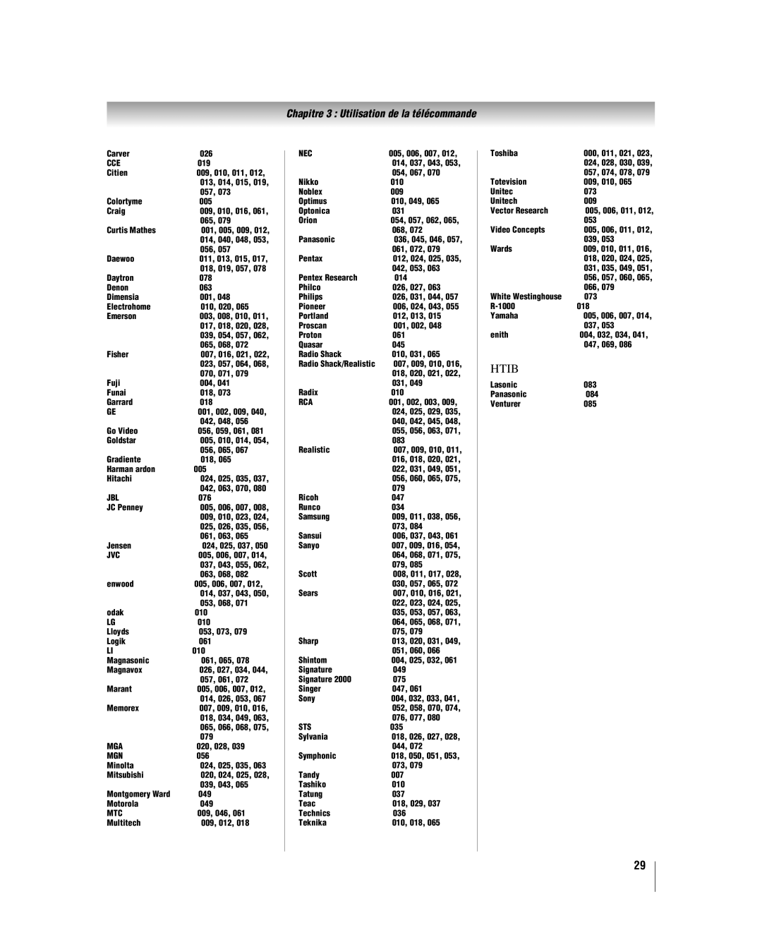 Toshiba 26LV67, 32LV67U manual Htib 