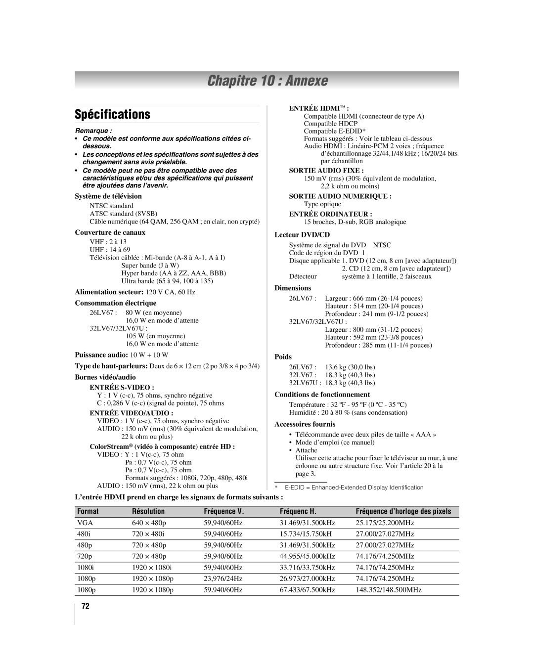 Toshiba 32LV67U, 26LV67 manual Chapitre 10 Annexe, Spécifications, Format Résolution Fréquence Fréquenc H 