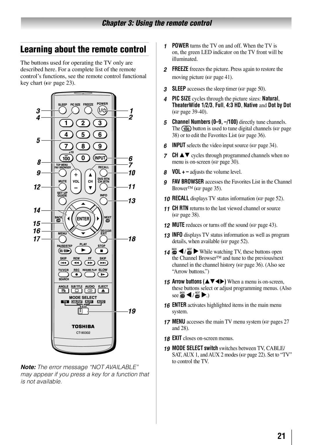 Toshiba 32RV525RZ, 37RV525RZ, 37RV52RZ, 46RV525RZ, 40RV52RZ, 40RV525RZ owner manual Learning about the remote control 