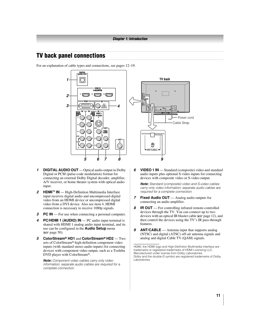 Toshiba 37RV530U, 32RV530U, 52RV530U, 46RV530U, 42RV530U manual TV back panel connections 