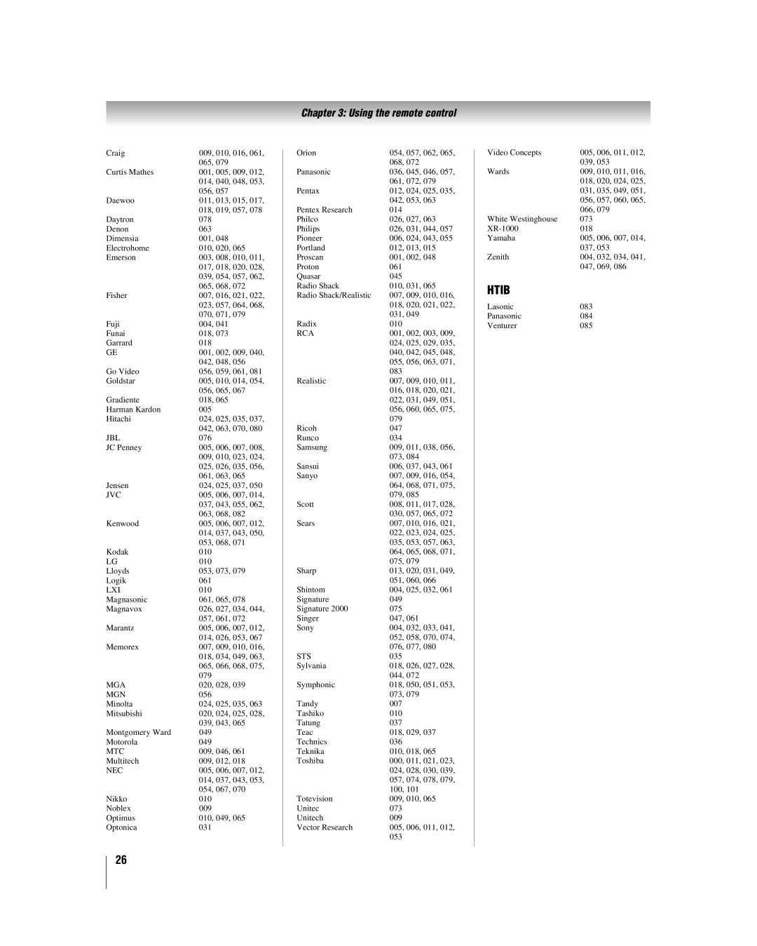 Toshiba 37RV530U, 32RV530U, 52RV530U, 46RV530U, 42RV530U manual Htib 