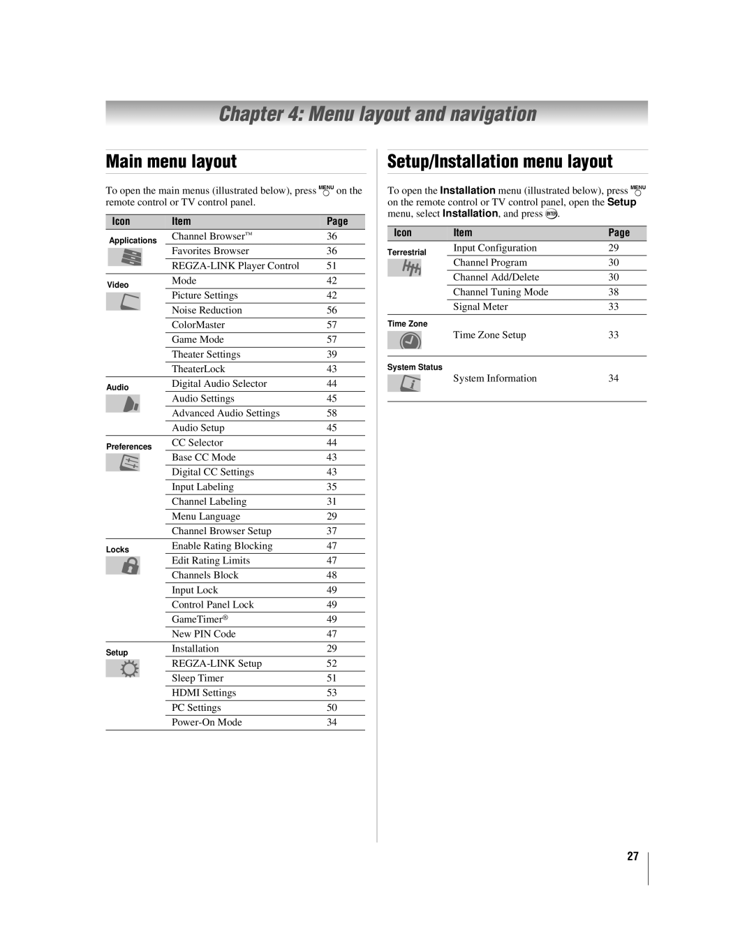 Toshiba 52RV530U, 32RV530U, 37RV530U Menu layout and navigation, Main menu layout, Setup/Installation menu layout, Icon 