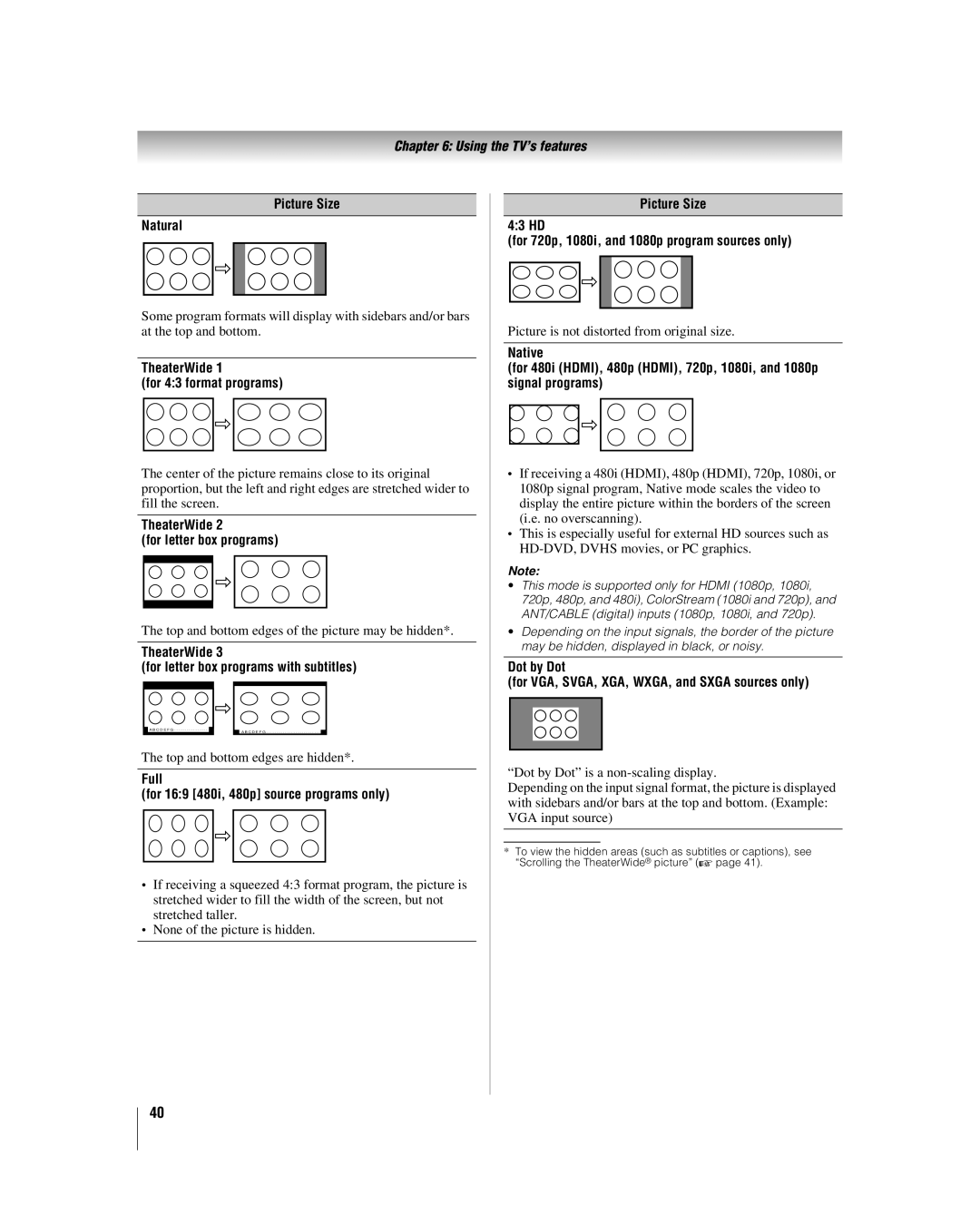 Toshiba 32RV530U, 37RV530U Picture Size Natural, TheaterWide For 43 format programs, TheaterWide For letter box programs 