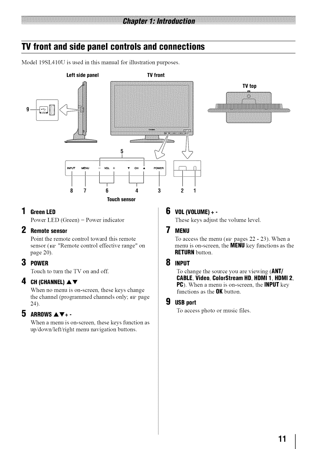 Toshiba 19SL410U, 32SL410U, 24SL410U manual TV front and side panel controls and connections 