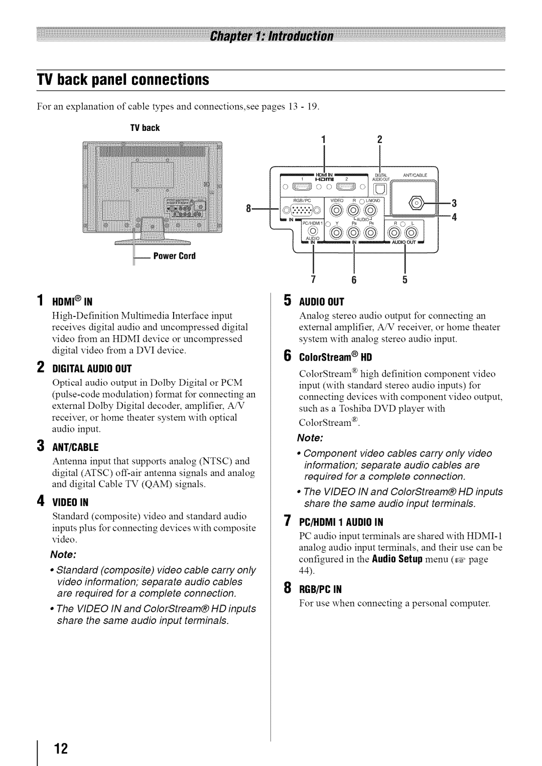 Toshiba 32SL410U, 24SL410U, 19SL410U manual TV back panel connections, ColorStream HD, TV back Power Cord 