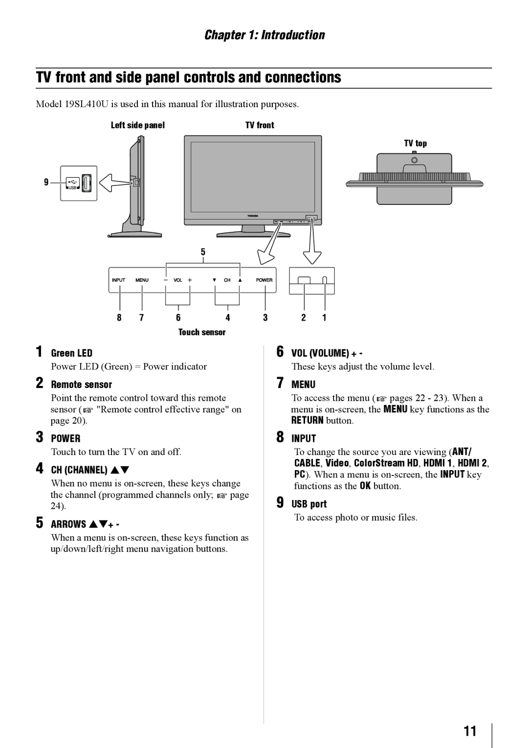 Toshiba 19SL410U, 32SL410U TV front and side panel controls and connections, Green LED, Remote sensor, VOL Volume + 