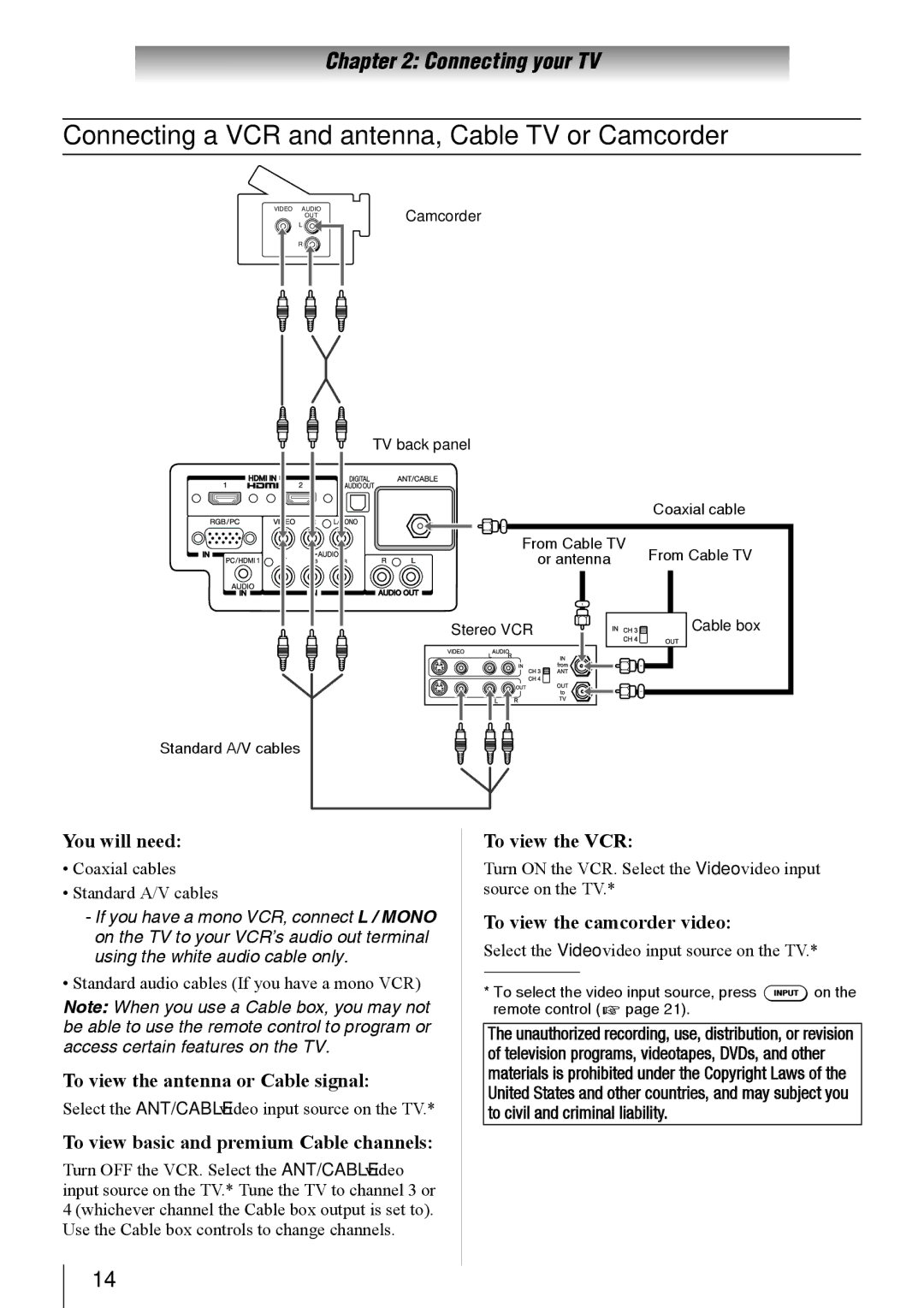 Toshiba 19SL410U, 32SL410U, 24SL410U owner manual Connecting a VCR and antenna, Cable TV or Camcorder 