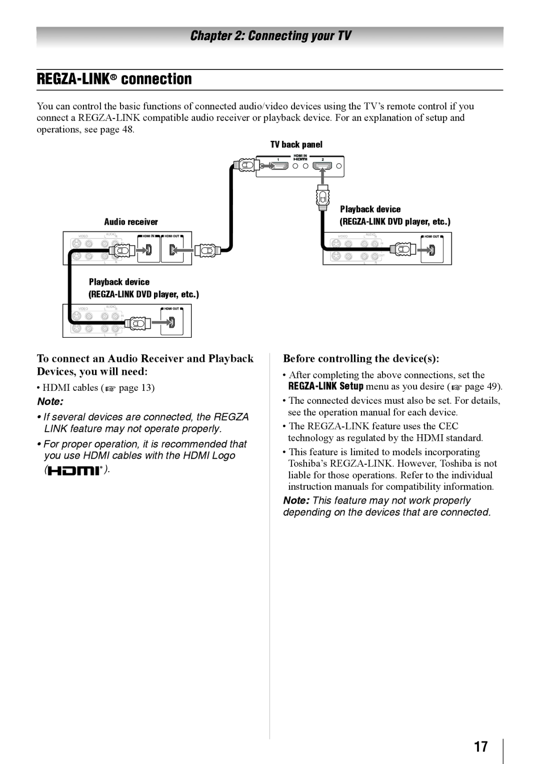 Toshiba 19SL410U, 32SL410U, 24SL410U owner manual REGZA-LINKconnection, Before controlling the devices, Hdmi cables 