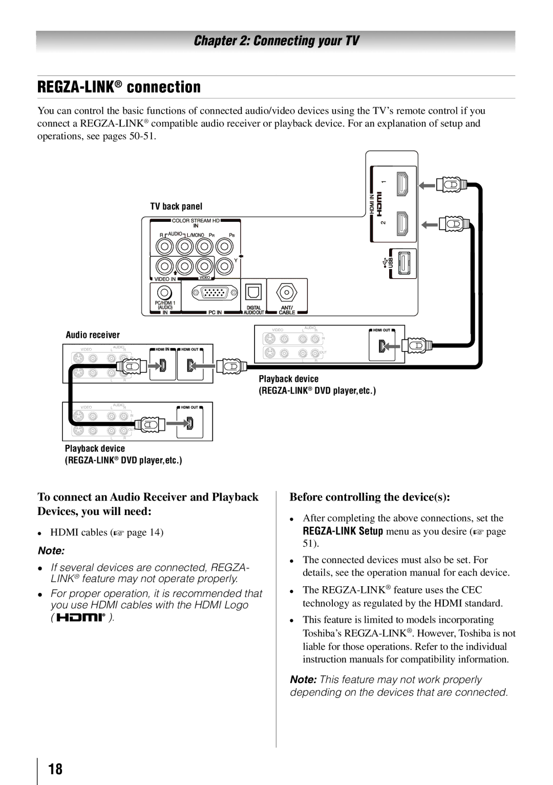 Toshiba 32SLV411U, 24SLV411U, 19SLV411U manual REGZA- LINKconnection, Before controlling the devices, Hdmi cables  