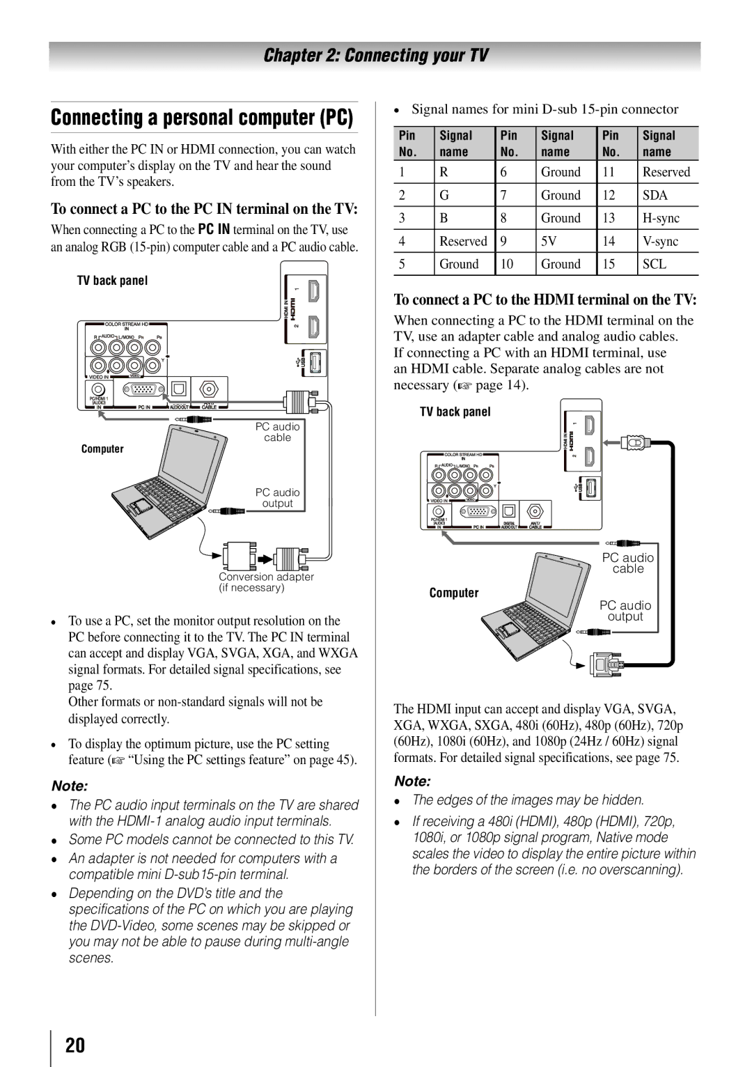 Toshiba 19SLV411U, 32SLV411U, 24SLV411U Connecting a personal computer PC, To connect a PC to the Hdmi terminal on the TV 