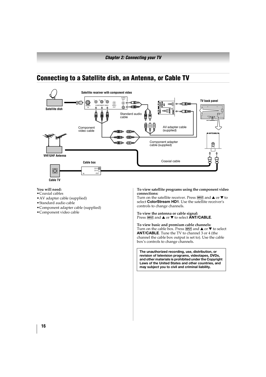 Toshiba 32TL515U, 47TL515U, 55TL515U Connecting to a Satellite dish, an Antenna, or Cable TV, You will need Coaxial cables 