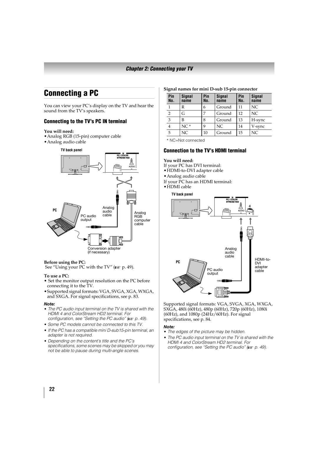 Toshiba 55TL515U, 32TL515U Connecting a PC, Connecting to the TV’s PC in terminal, Connection to the TV’s Hdmi terminal 