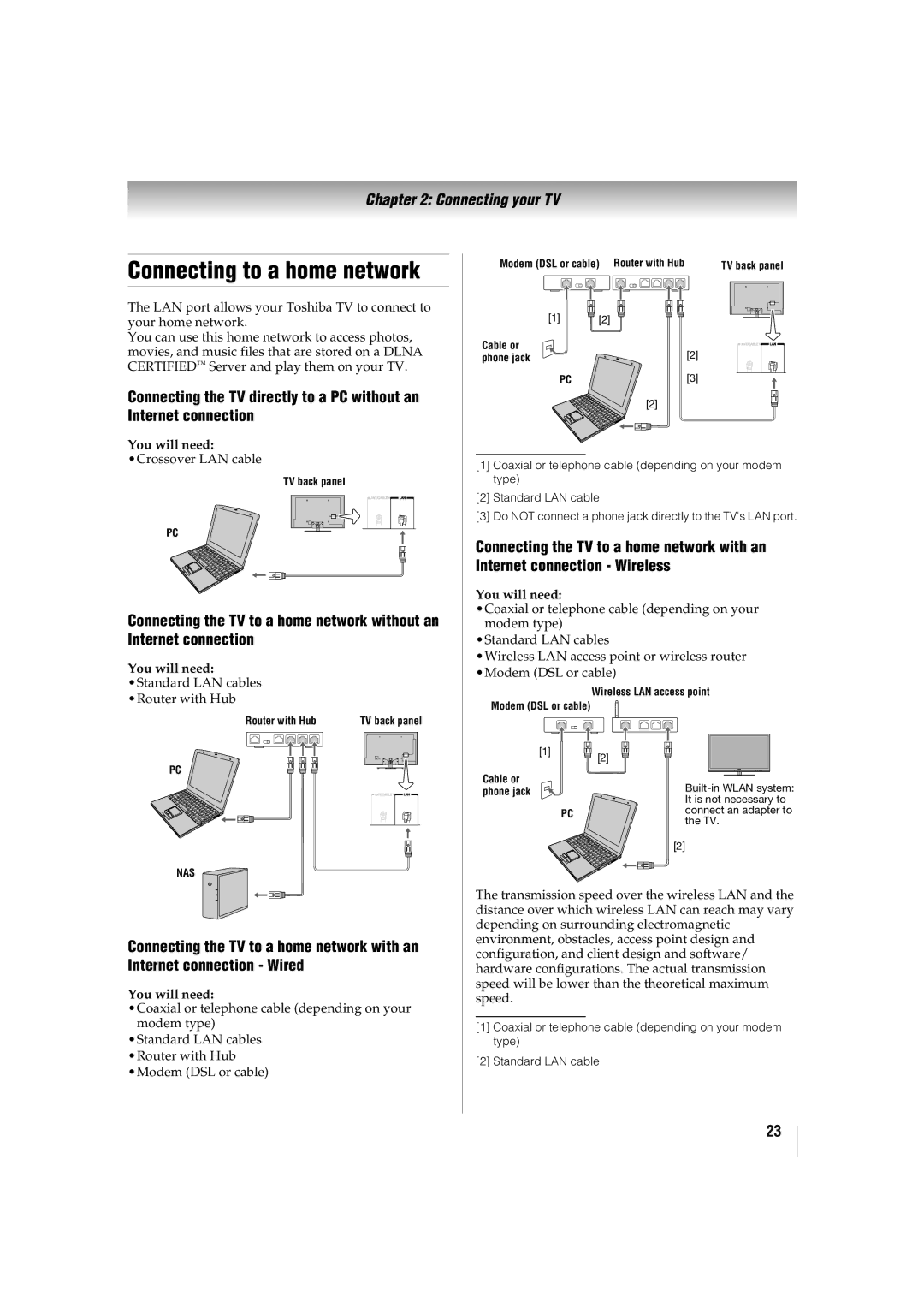 Toshiba 42TL515U, 32TL515U, 47TL515U, 55TL515U manual Connecting to a home network, You will need Standard LAN cables 