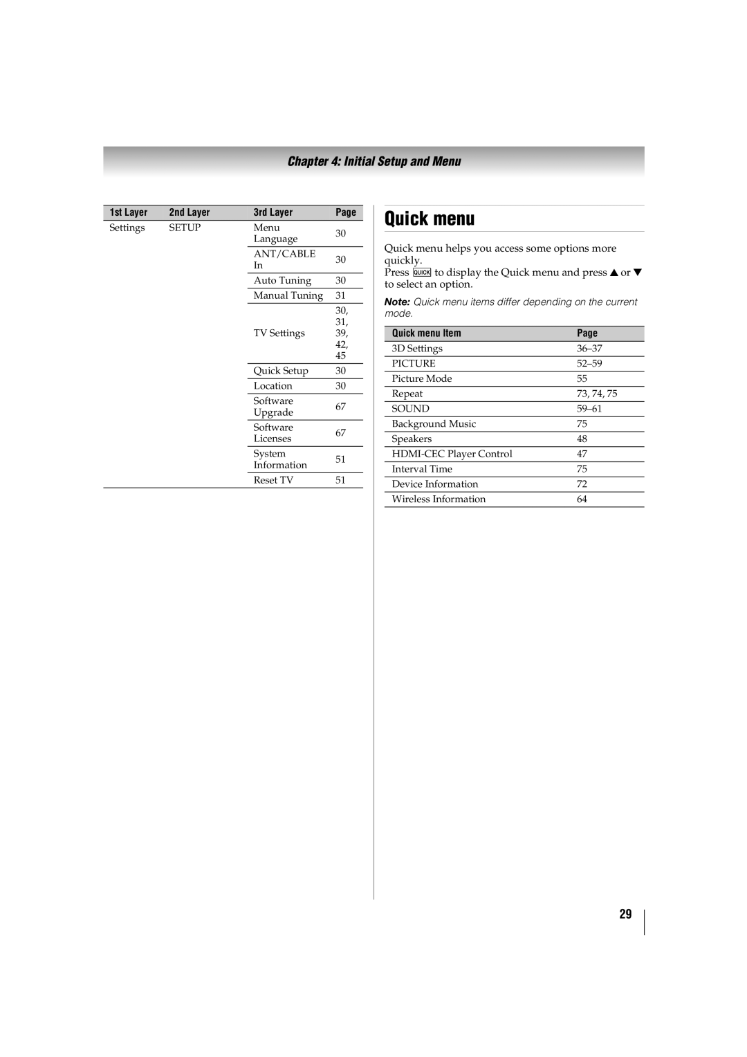 Toshiba 47TL515U, 32TL515U, 55TL515U, 42TL515U manual Quick menu Item 