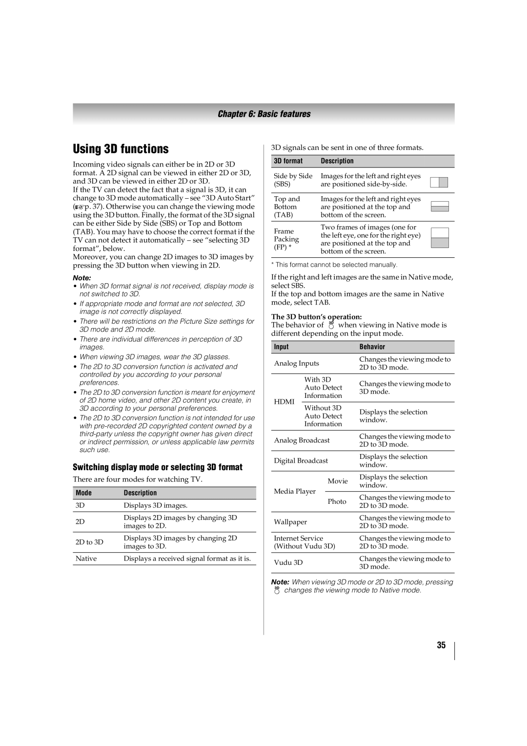 Toshiba 42TL515U manual Using 3D functions, Switching display mode or selecting 3D format, Mode Description, Input Behavior 