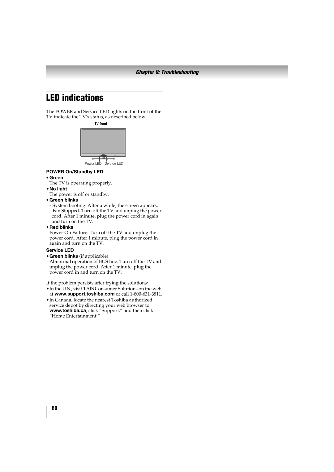 Toshiba 32TL515U, 47TL515U, 55TL515U, 42TL515U manual Power On/Standby LED Green, No light, Green blinks, Red blinks 