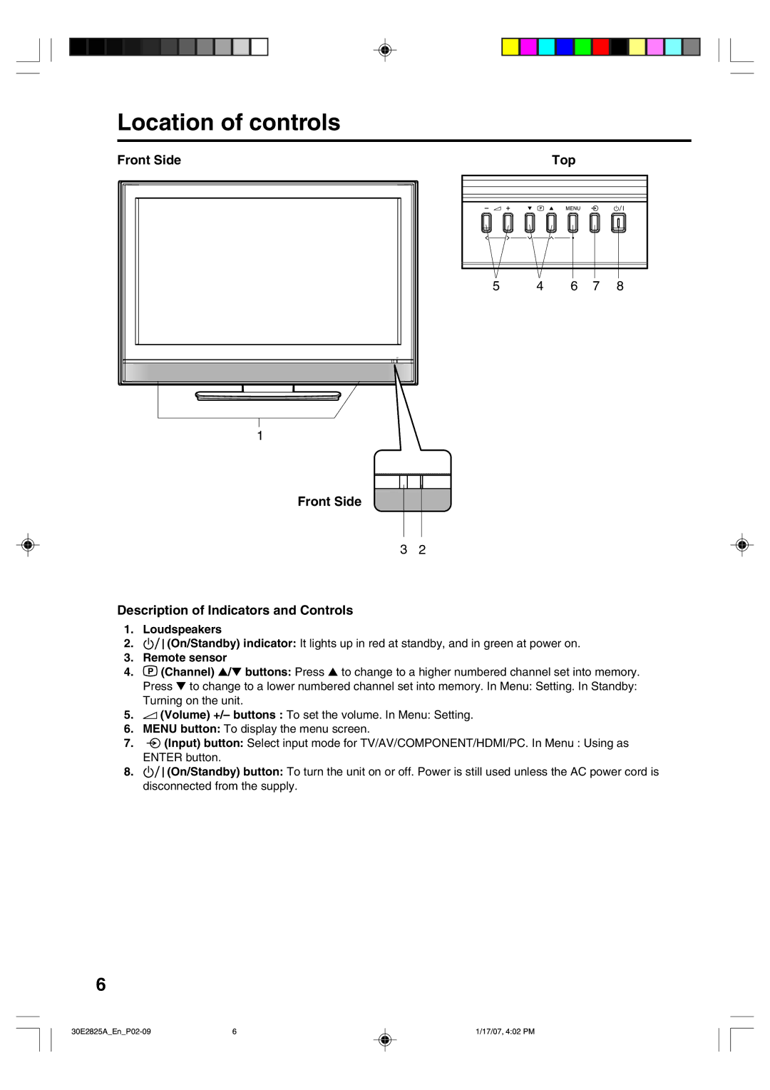 Toshiba 32W300P Location of controls, Front Side Top Description of Indicators and Controls, Loudspeakers, Remote sensor 