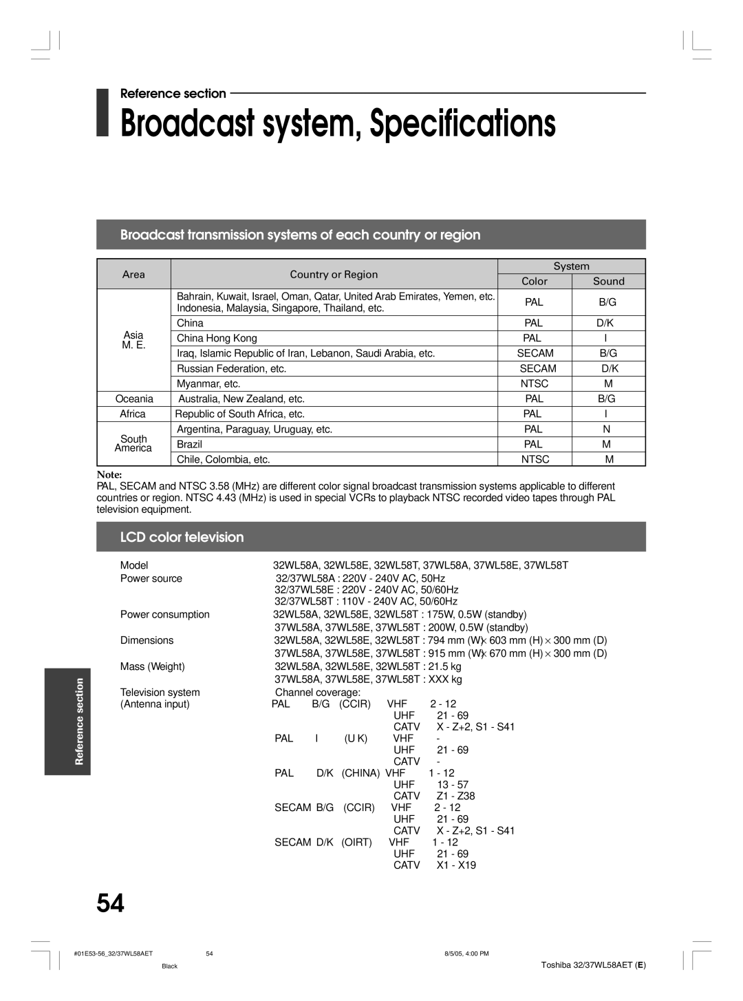 Toshiba 32WL58T, 32WL58A Broadcast system, Specifications, Broadcast transmission systems of each country or region 