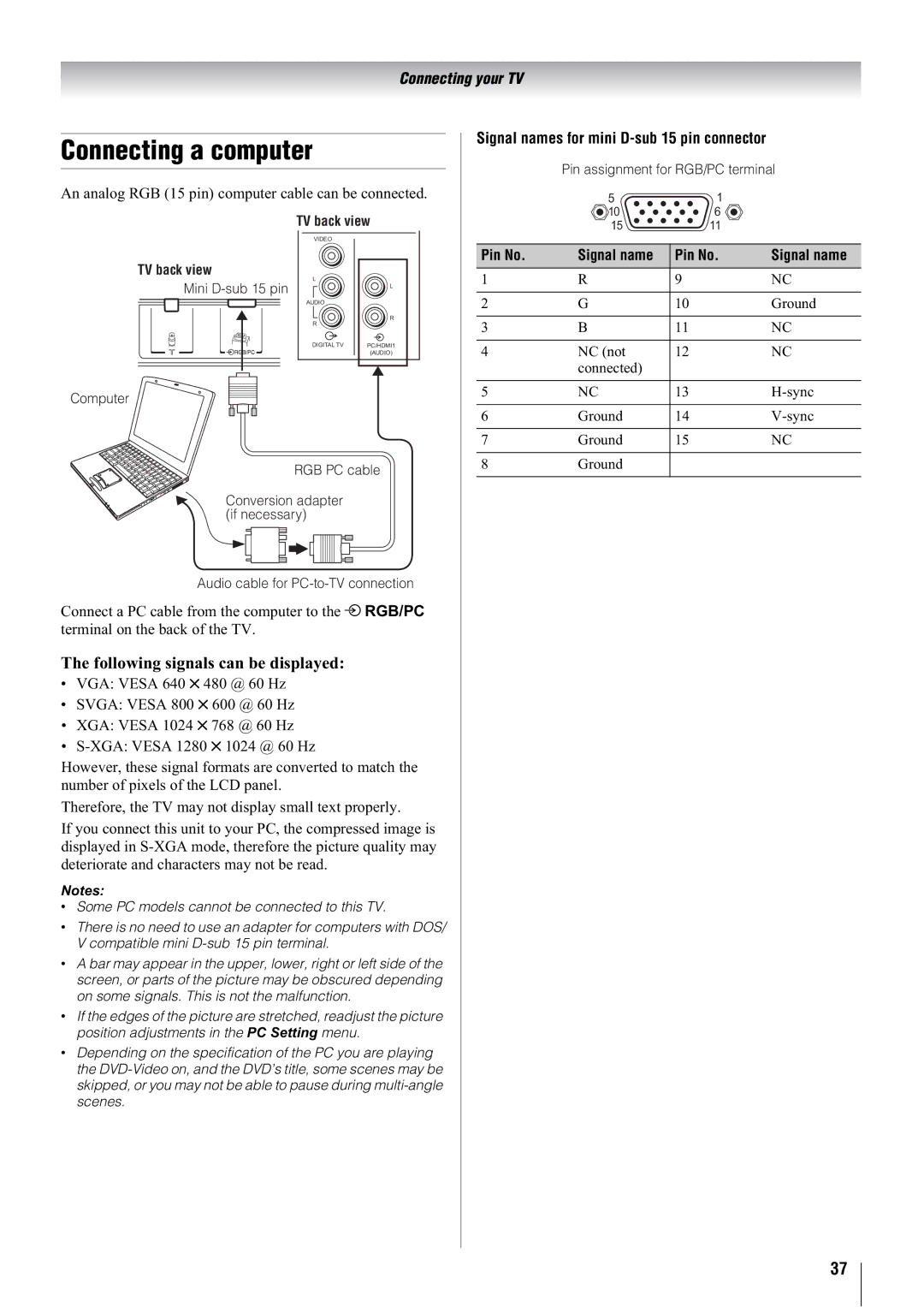 Toshiba 37WLT66A, 32WLT66A Connecting a computer, Following signals can be displayed, NC not Connected Sync Ground 