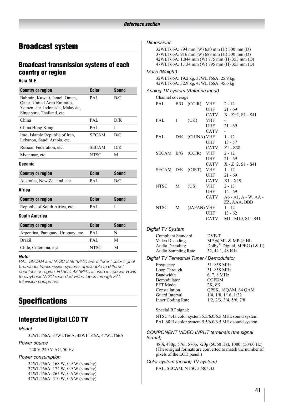 Toshiba 37WLT66A, 32WLT66A Broadcast system, Specifications, Broadcast transmission systems of each country or region 