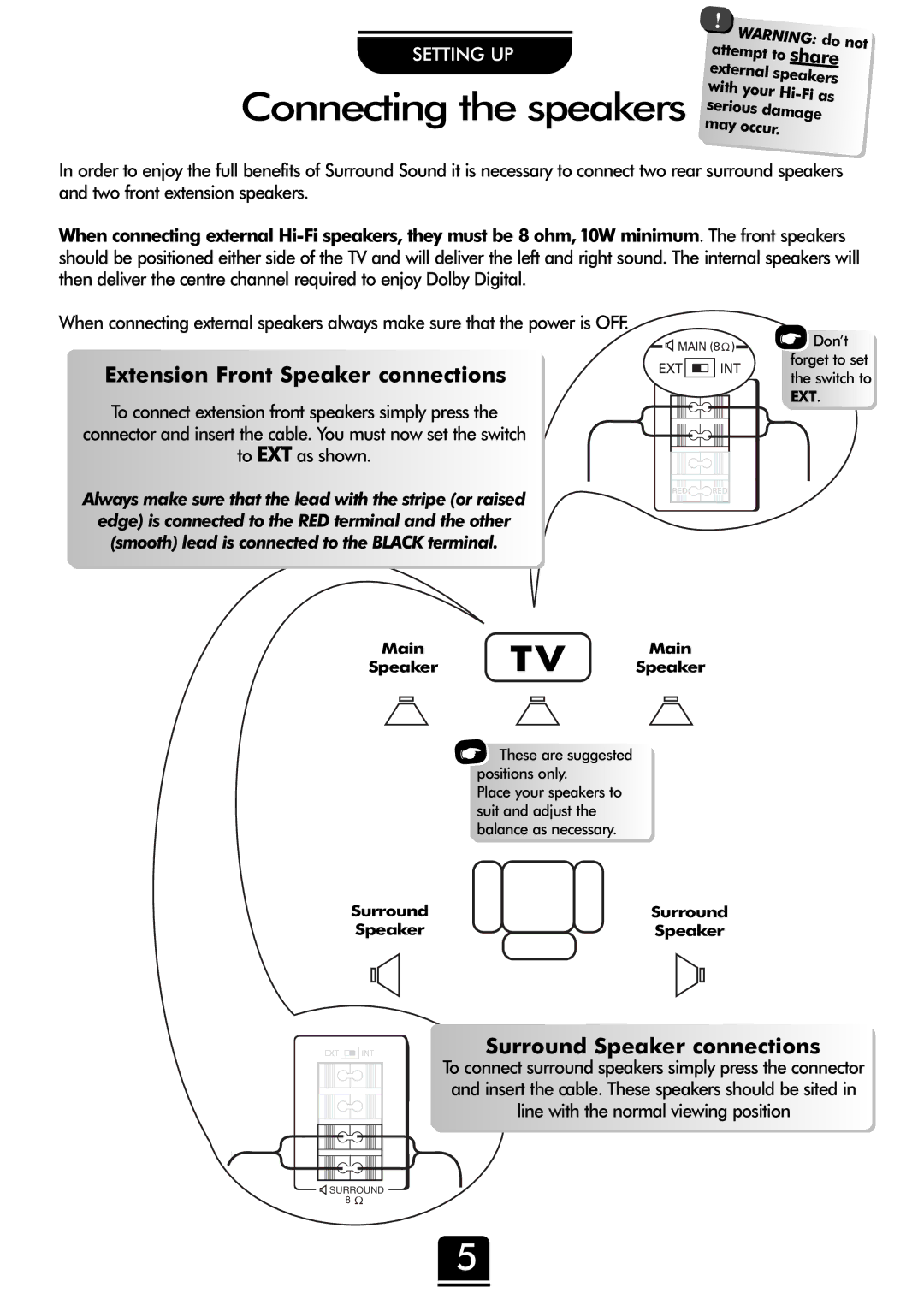 Toshiba 32ZP18P, 36ZP18P owner manual Connecting the speakers 