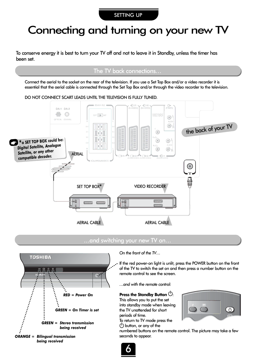 Toshiba 32ZP18P, 36ZP18P Connecting and turning on your new TV, TV back connections…, …and switching your new TV on… 