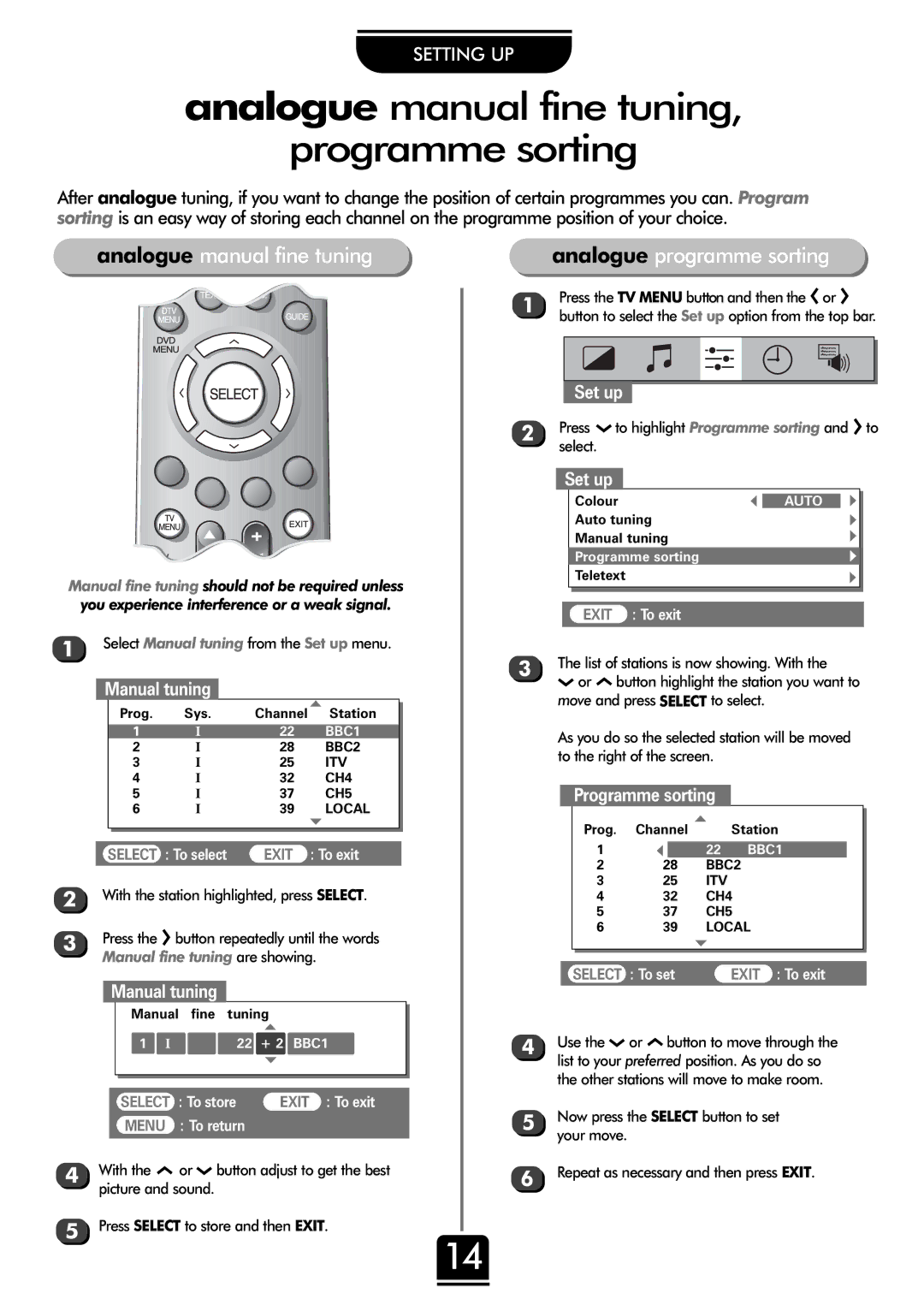 Toshiba 32ZT29B owner manual Analogue manual fine tuning Programme sorting, Manual fine tuning are showing 