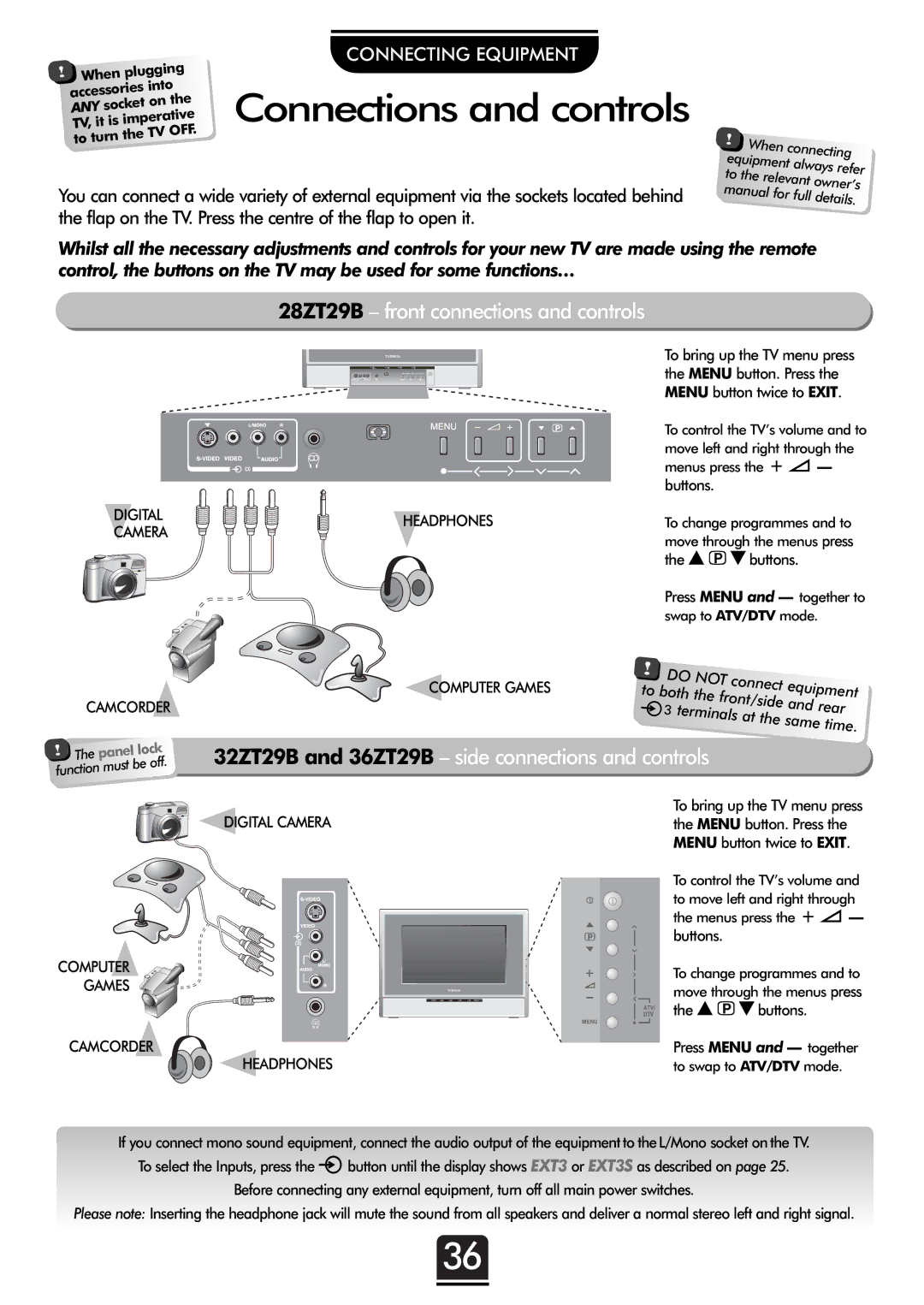 Toshiba 32ZT29B owner manual Equipment, Always refer, Relevant, Owner’s, Manual 