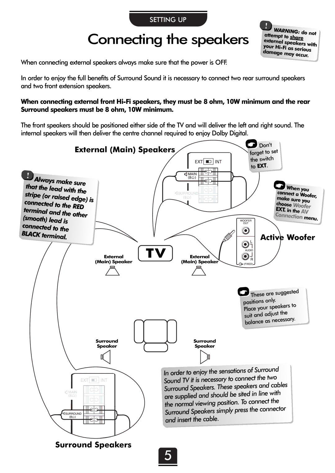 Toshiba 32ZT29B owner manual Connecting the speakers 