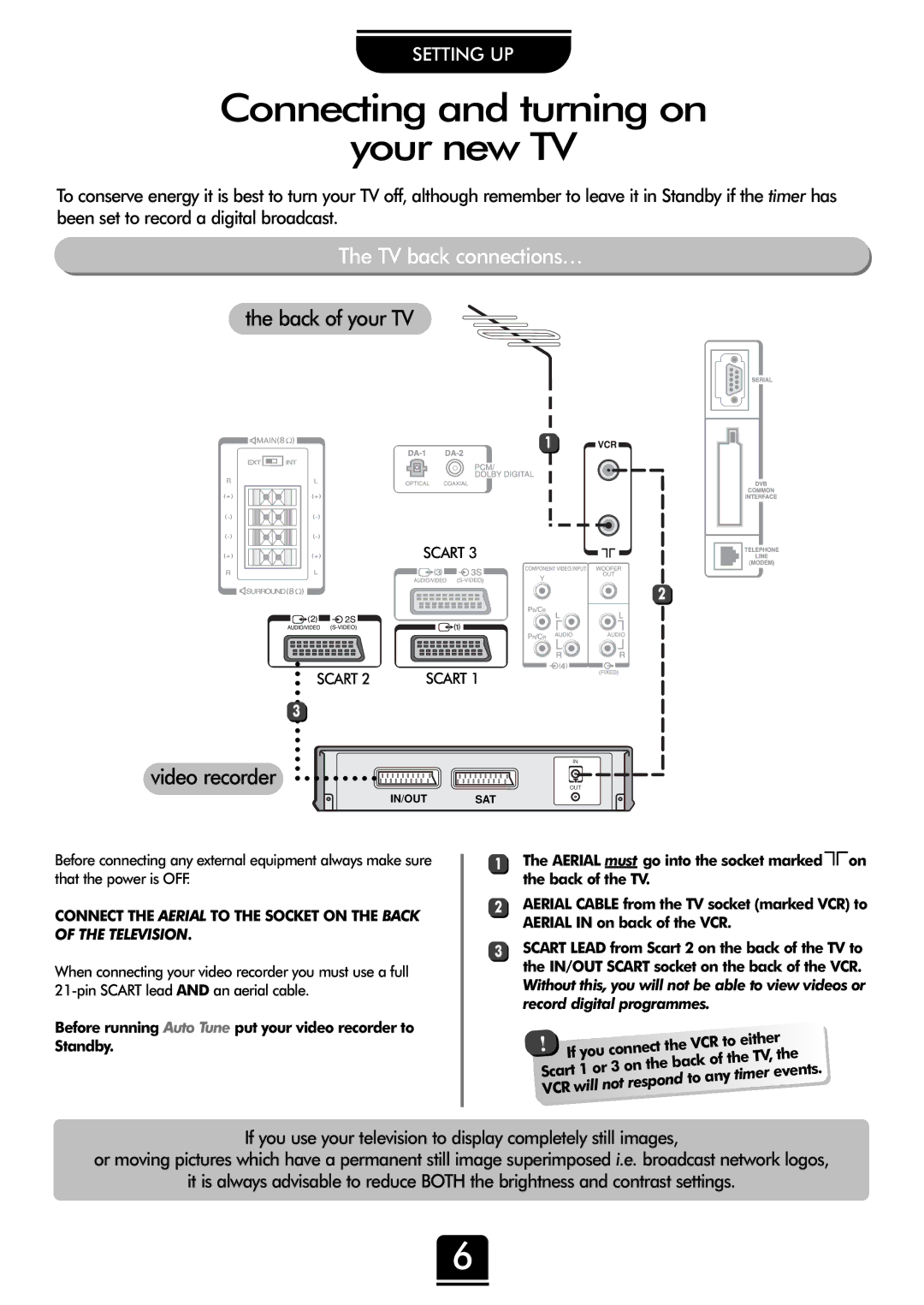 Toshiba 32ZT29B owner manual Connecting and turning on Your new TV, TV back connections…, A r t 