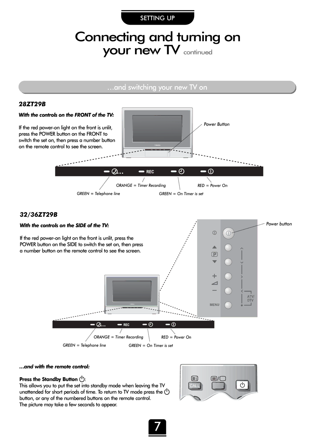 Toshiba 32ZT29B …and switching your new TV on, With the controls on the Front of the TV, …and with the remote control 