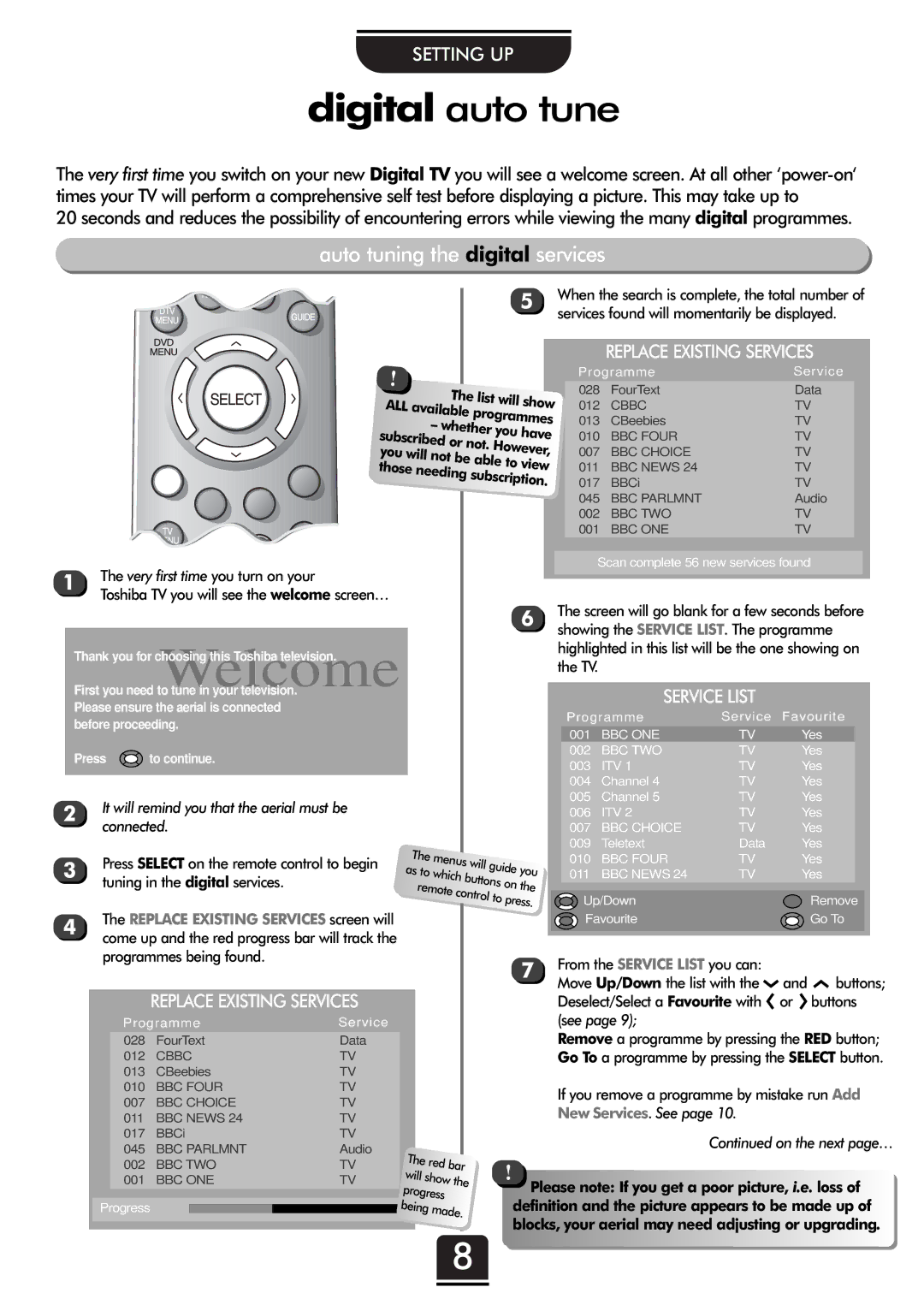 Toshiba 32ZT29B owner manual Digital auto tune, Auto tuning the digital services, Replace Existing Services, Service List 