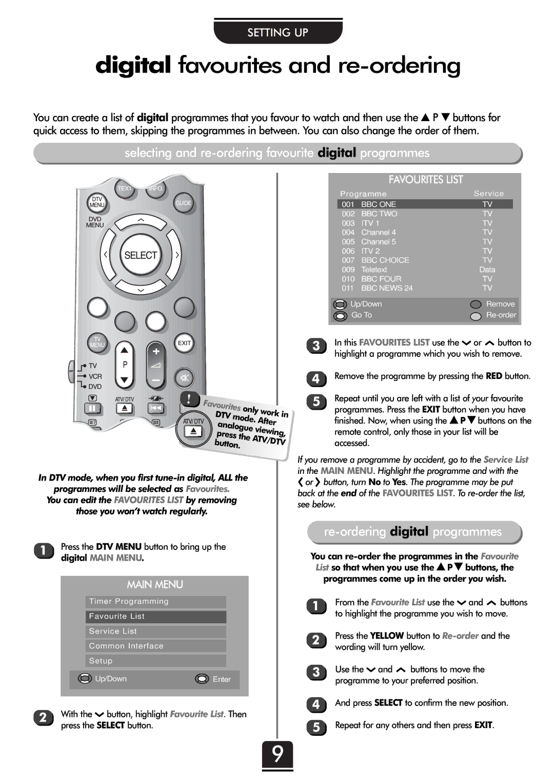 Toshiba 32ZT29B Digital favourites and re-ordering, Selecting and re-ordering favourite digital programmes, Main Menu 