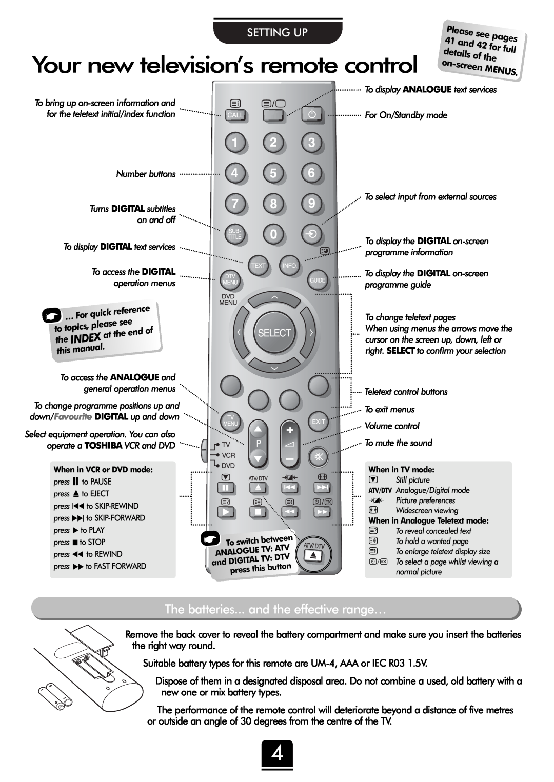 Toshiba 32ZT29B owner manual Your new television’s remote control, The batteries... and the effective range…, Setting Up 