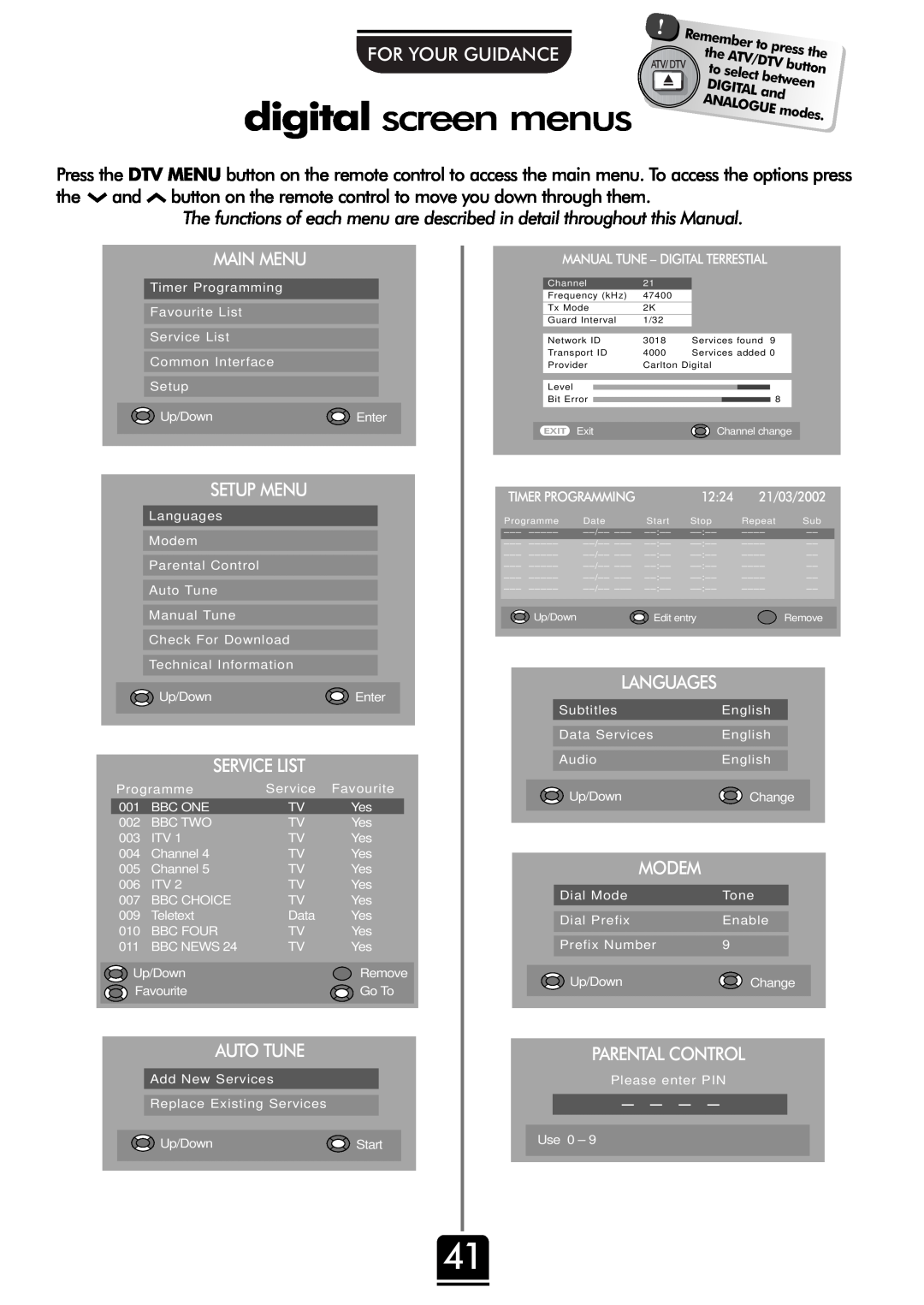 Toshiba 32ZT29B digital screen menus, For Your Guidance, Main Menu, Setup Menu, Service List, Auto Tune, Languages, Modem 